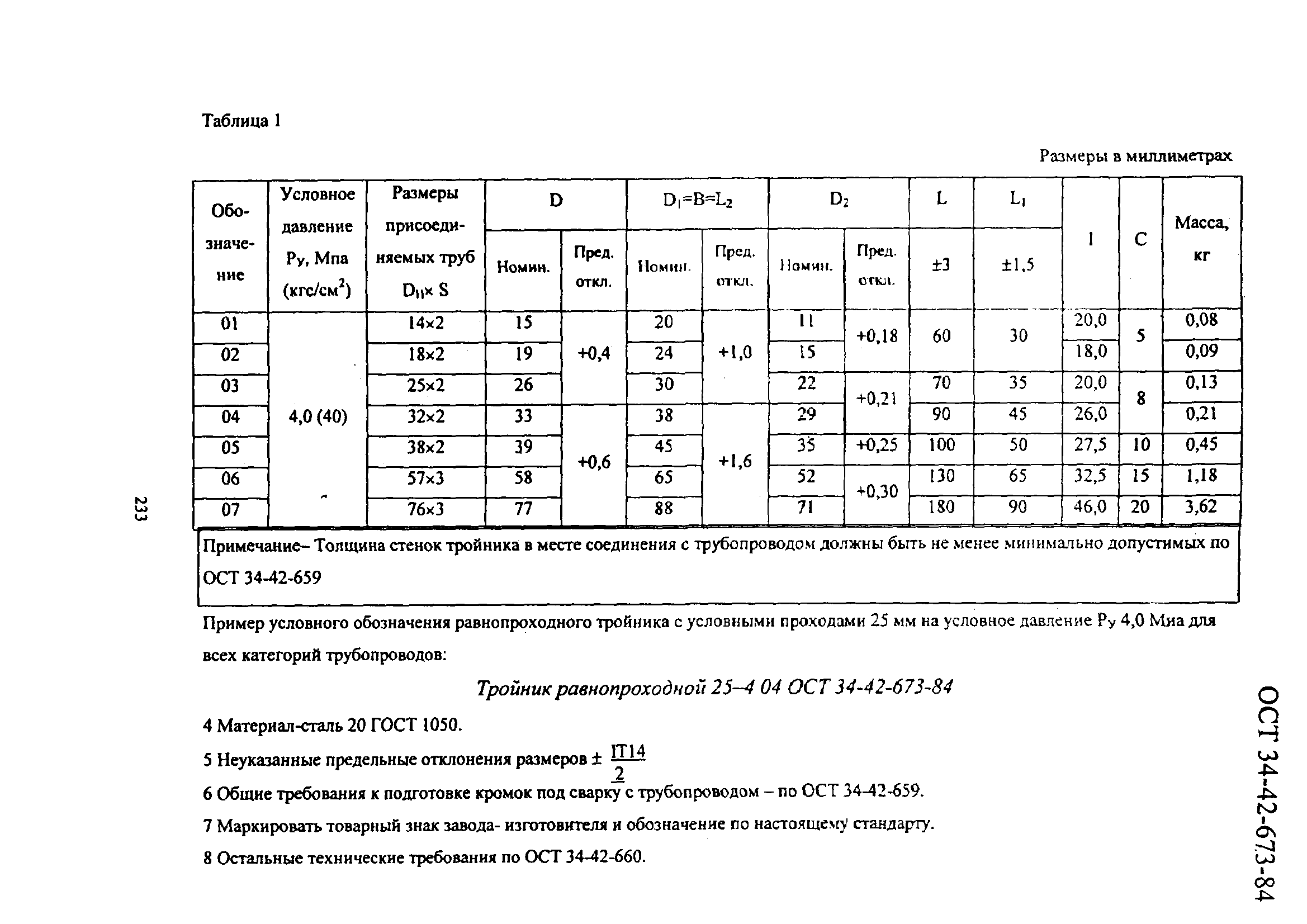 ОСТ 34-42-673-84