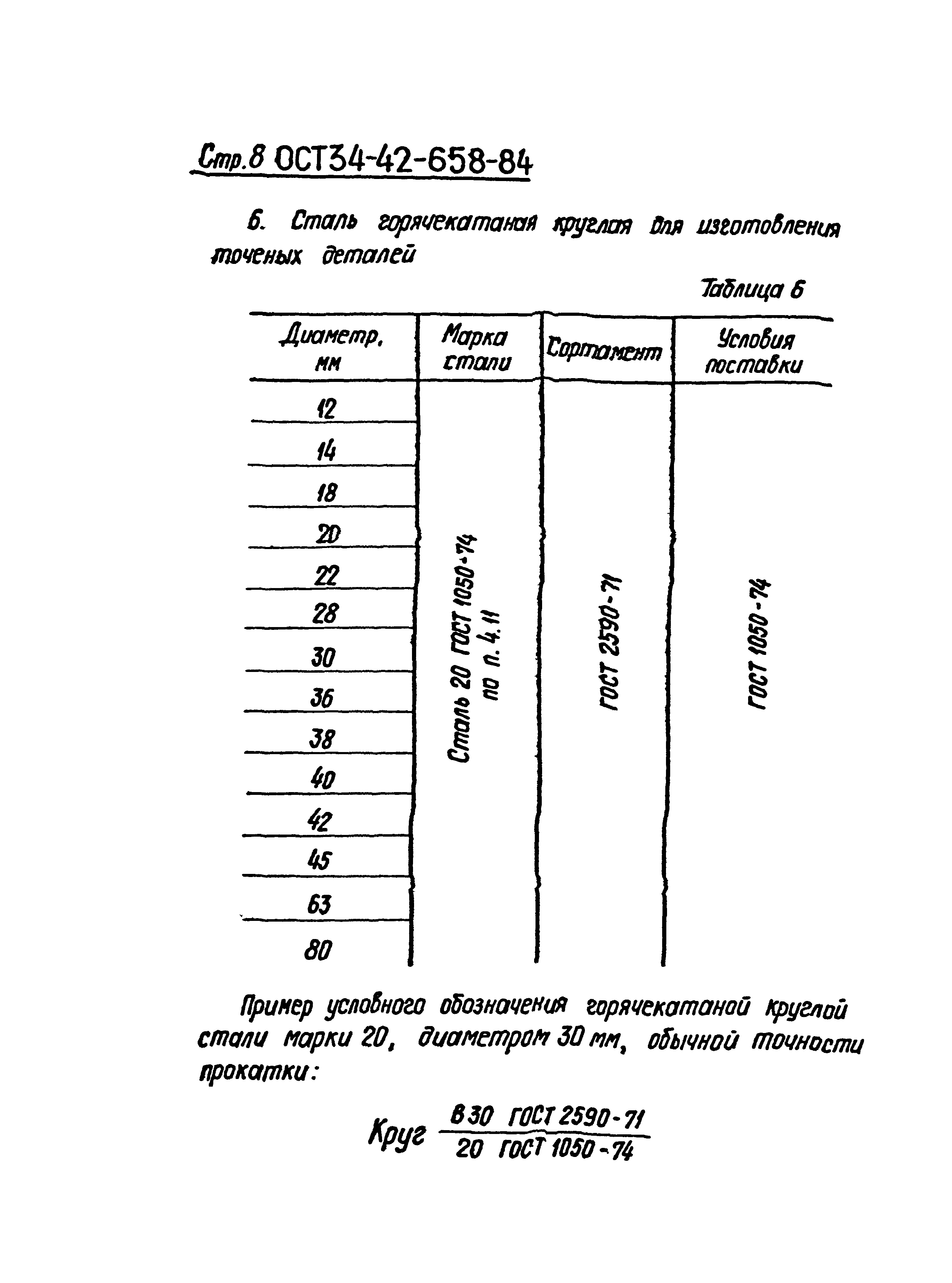 ОСТ 34-42-658-84