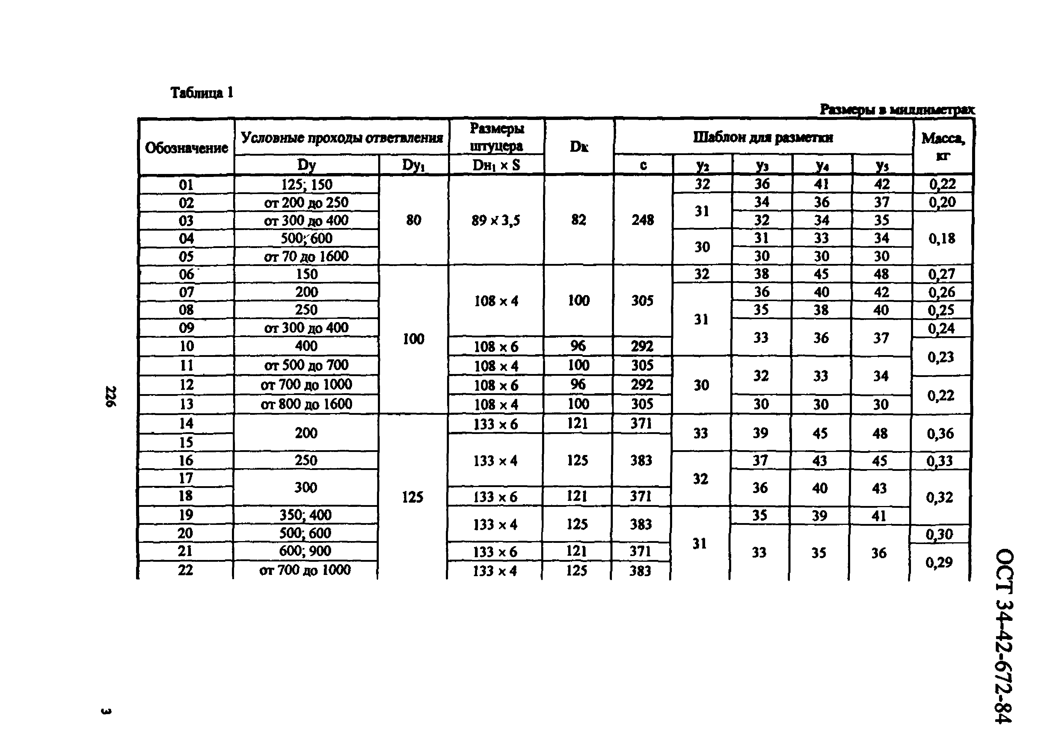 ОСТ 34-42-672-84