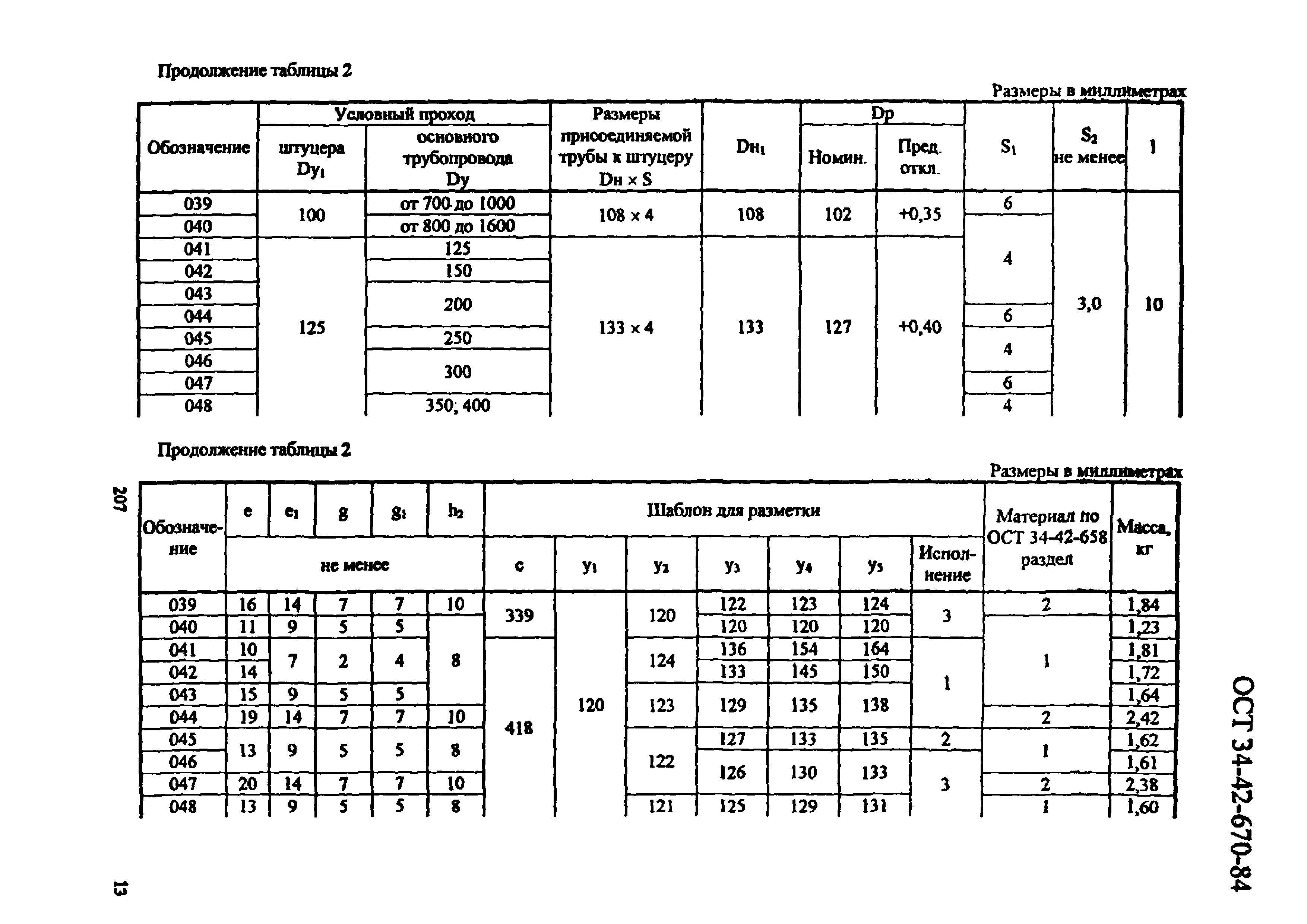 ОСТ 34-42-670-84