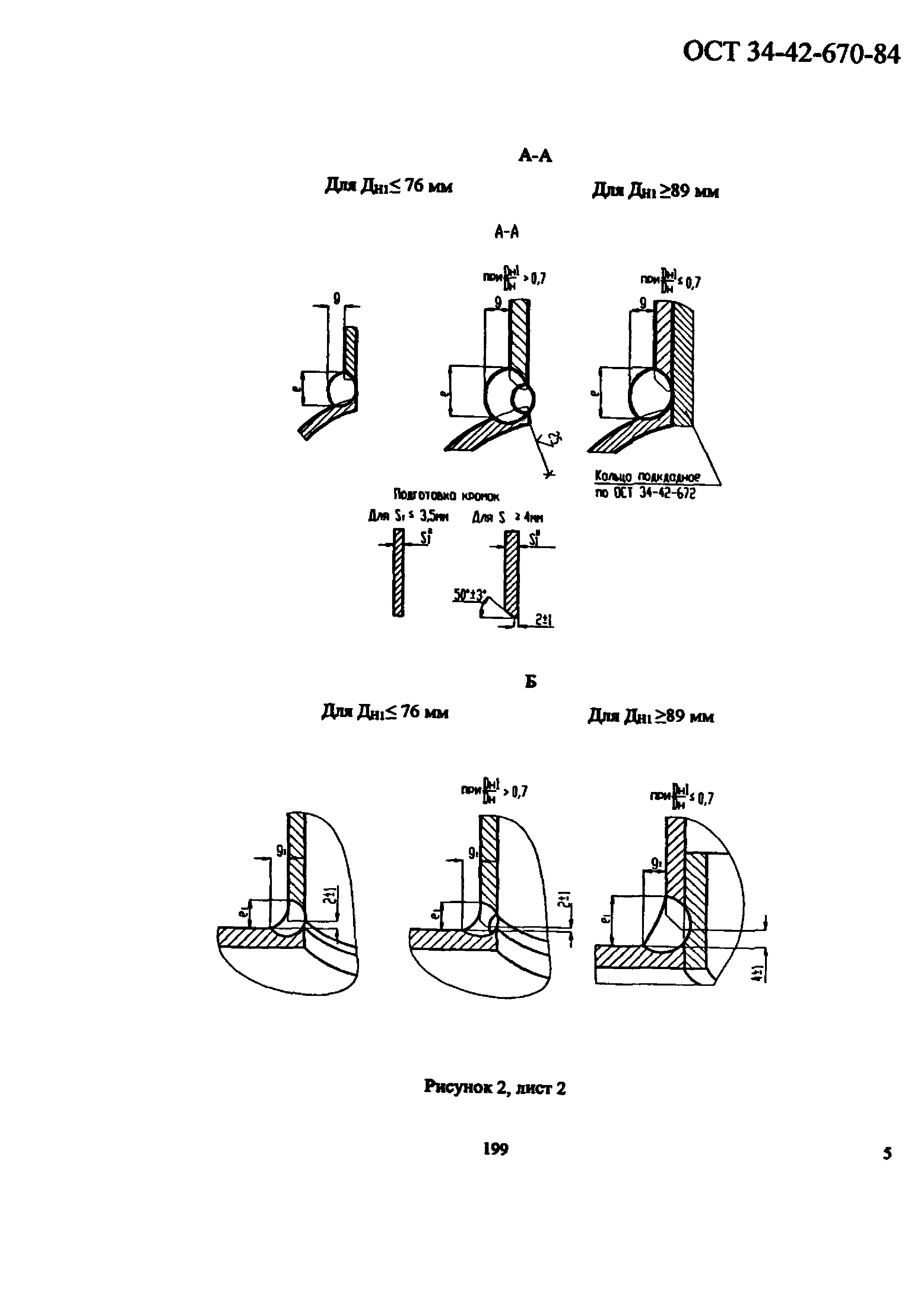 ОСТ 34-42-670-84