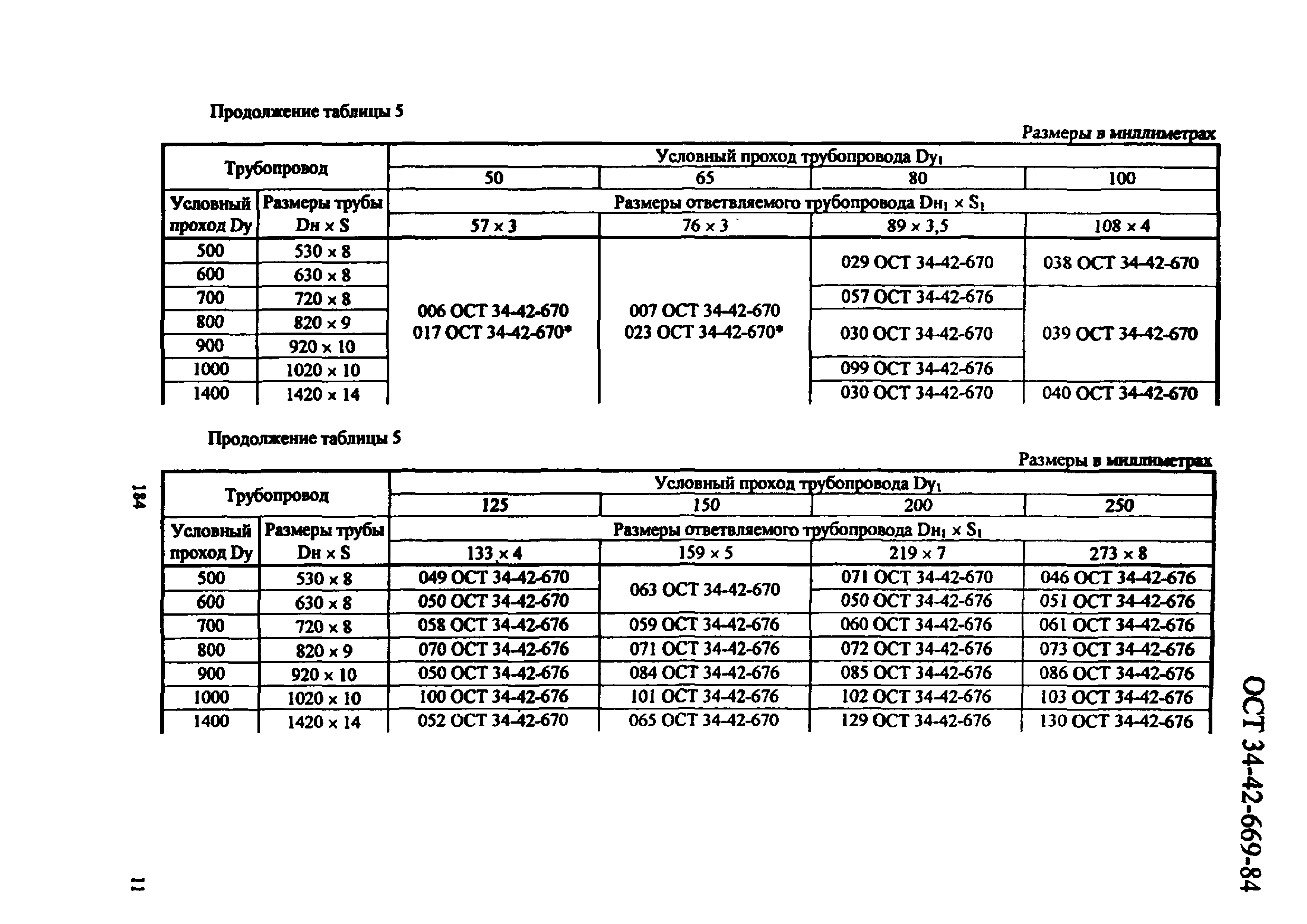 ОСТ 34-42-669-84