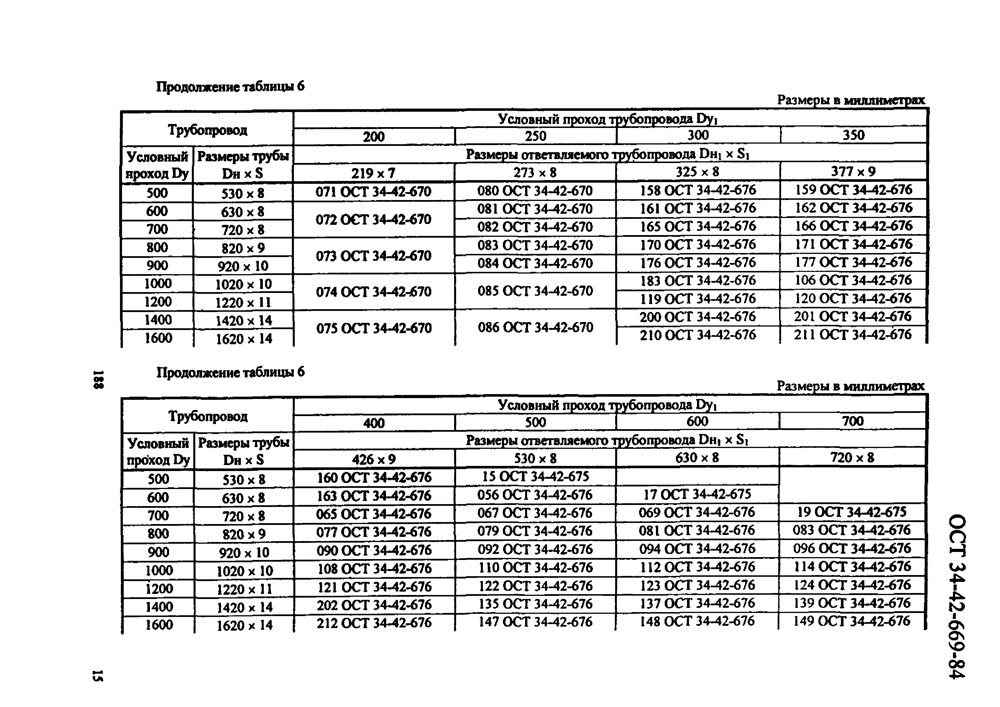 ОСТ 34-42-669-84