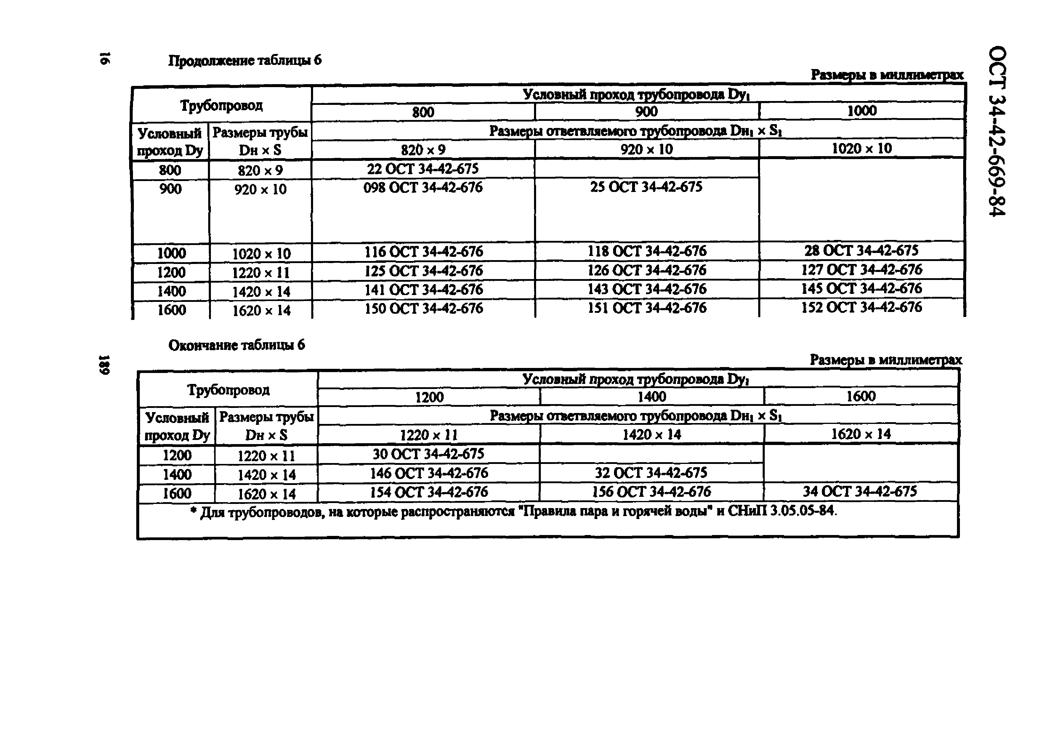 ОСТ 34-42-669-84