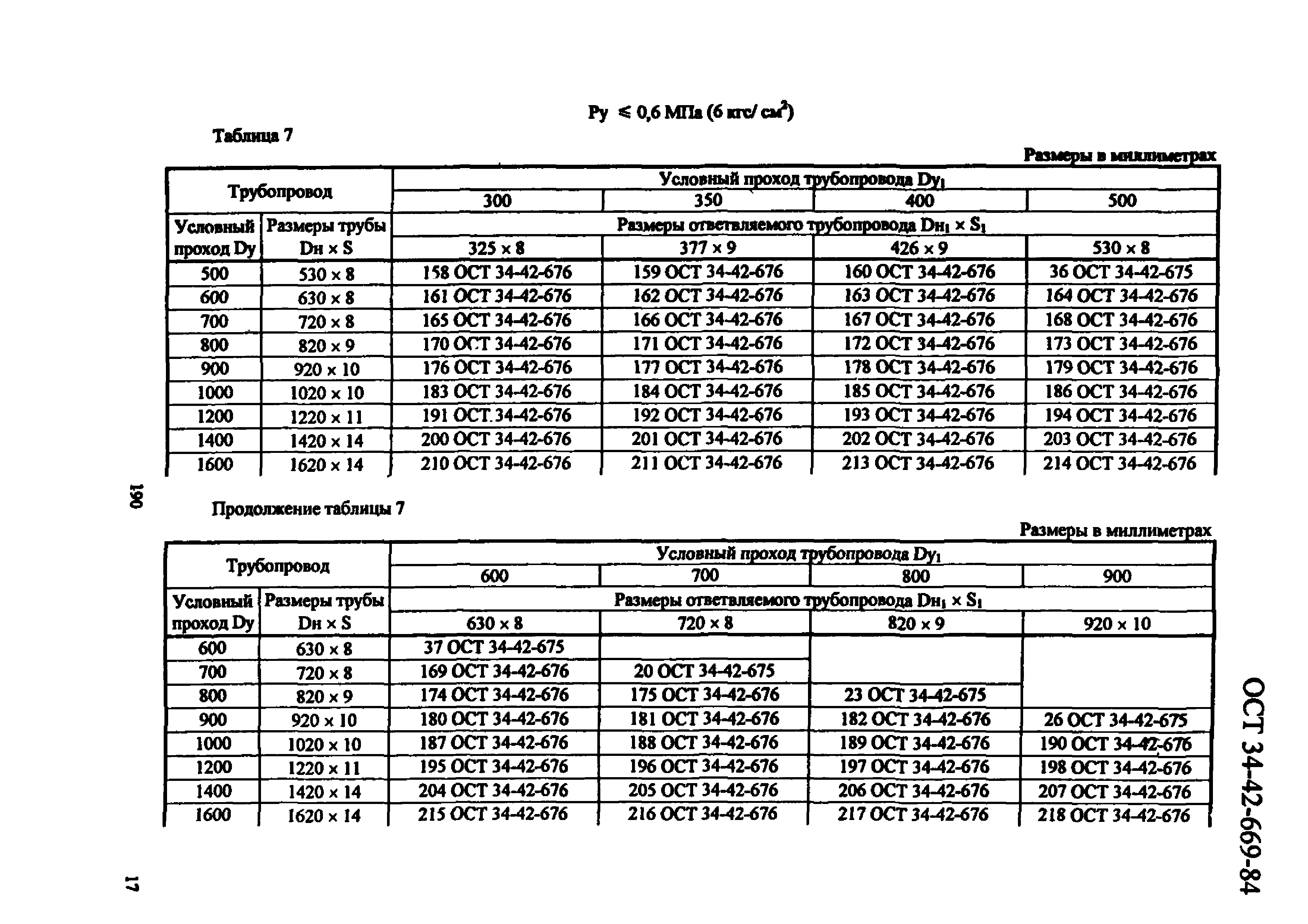 ОСТ 34-42-669-84