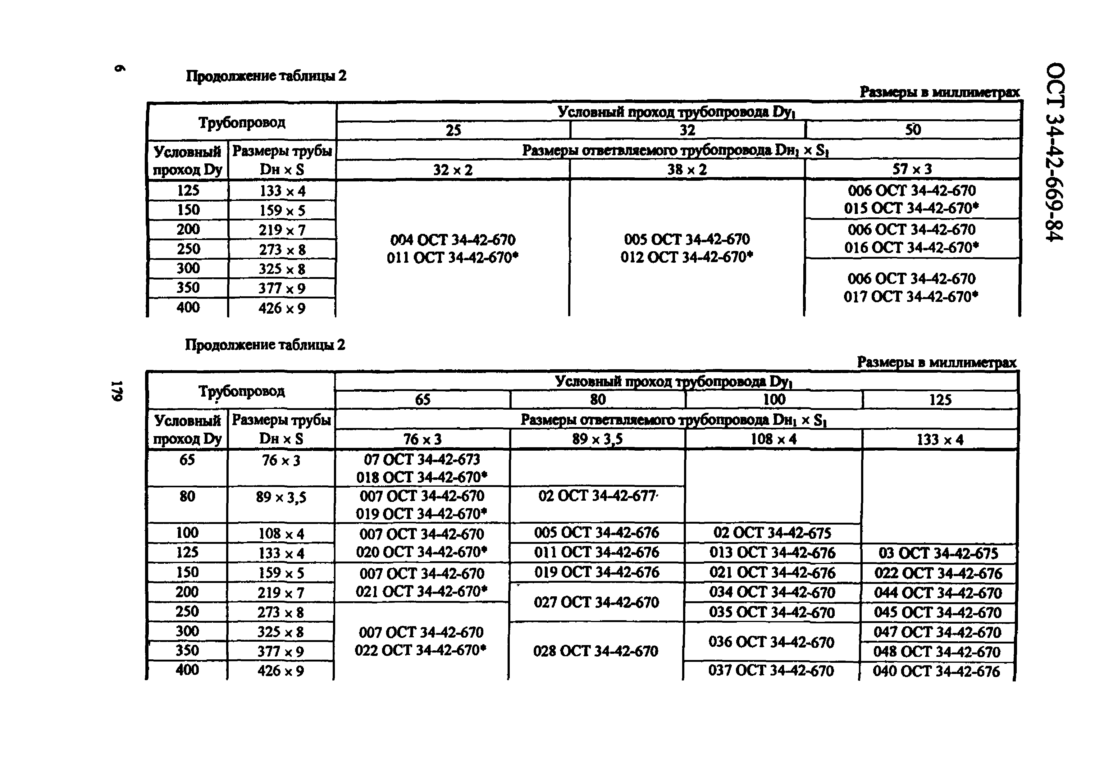 ОСТ 34-42-669-84