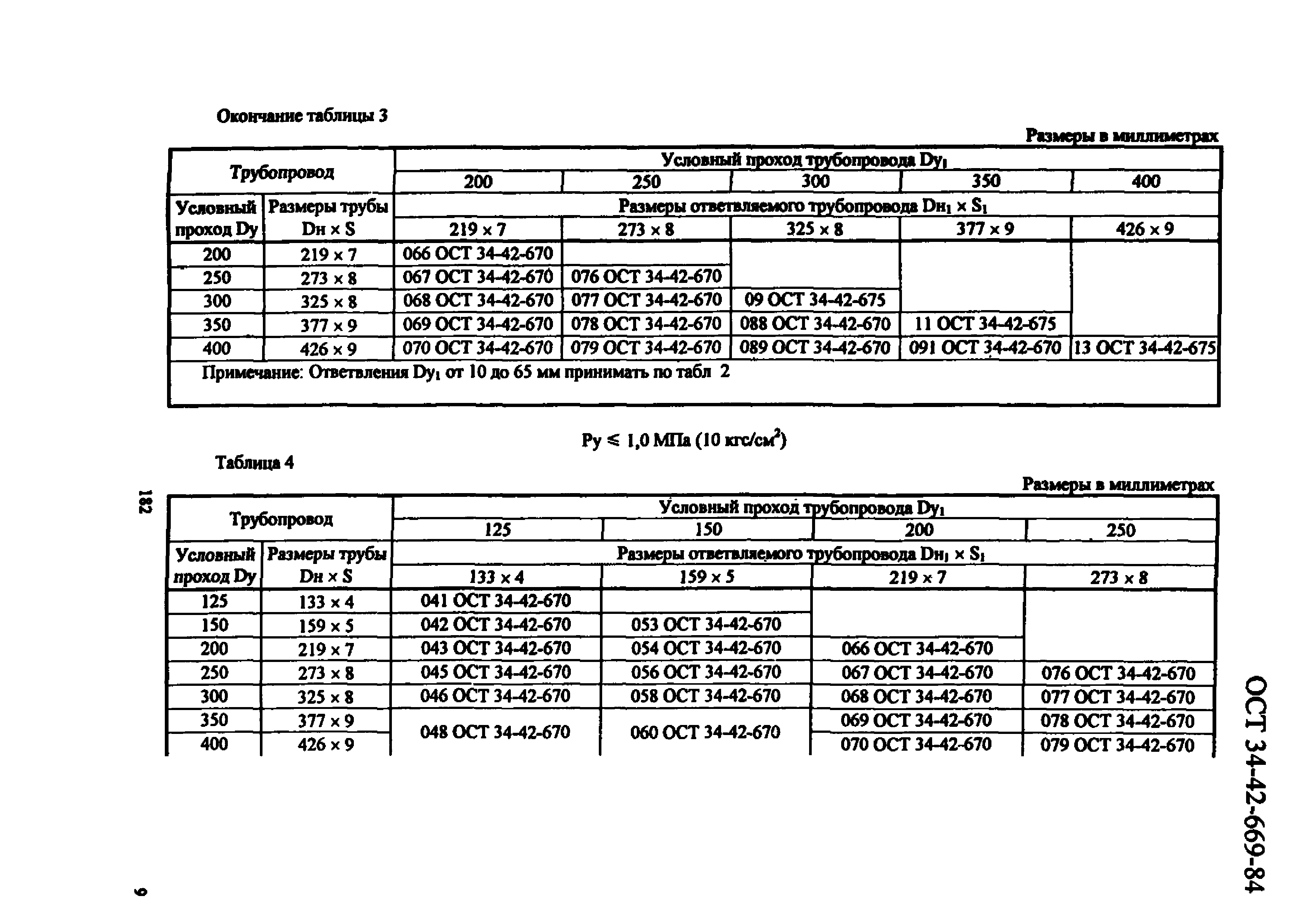 ОСТ 34-42-669-84