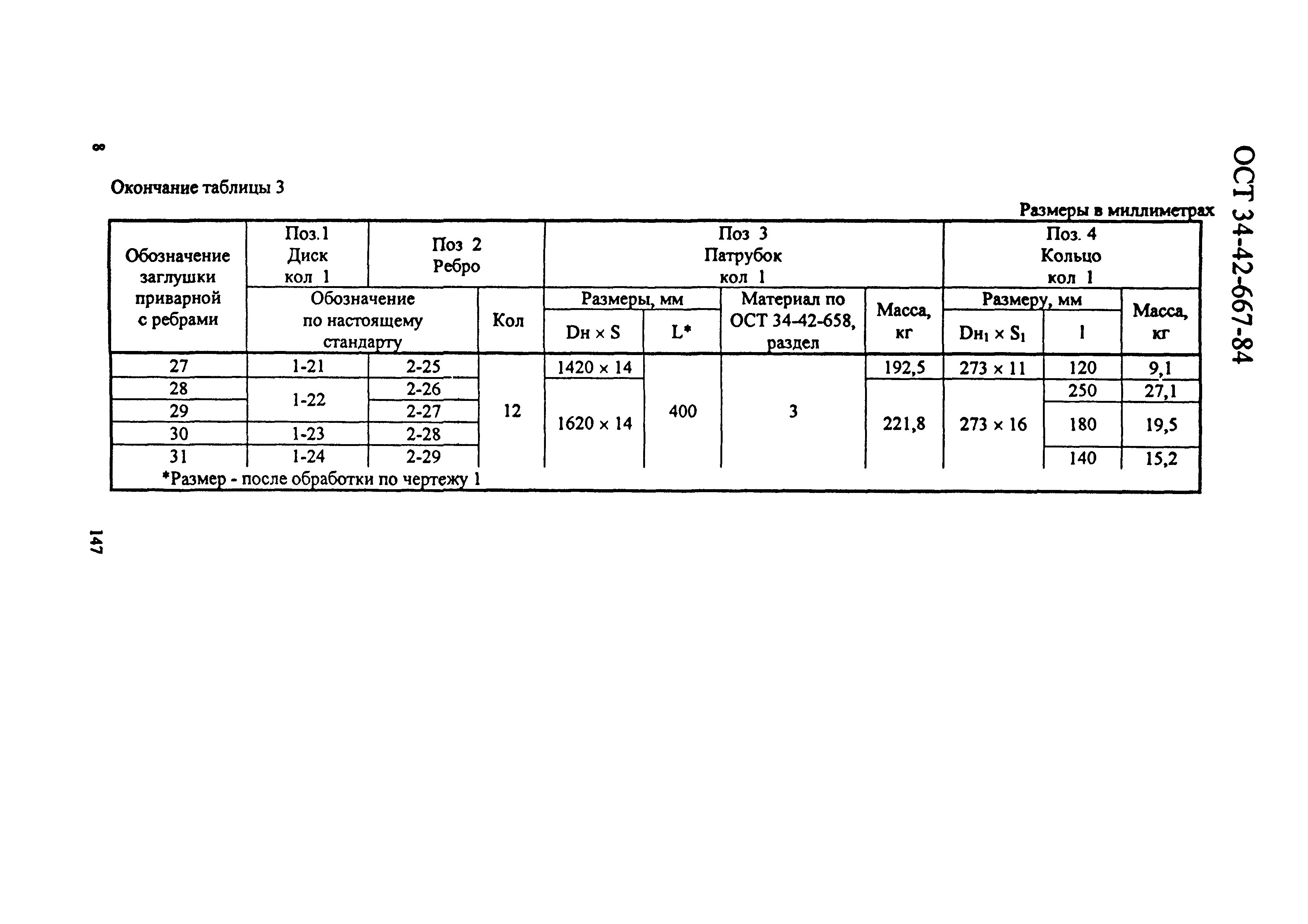 ОСТ 34-42-667-84