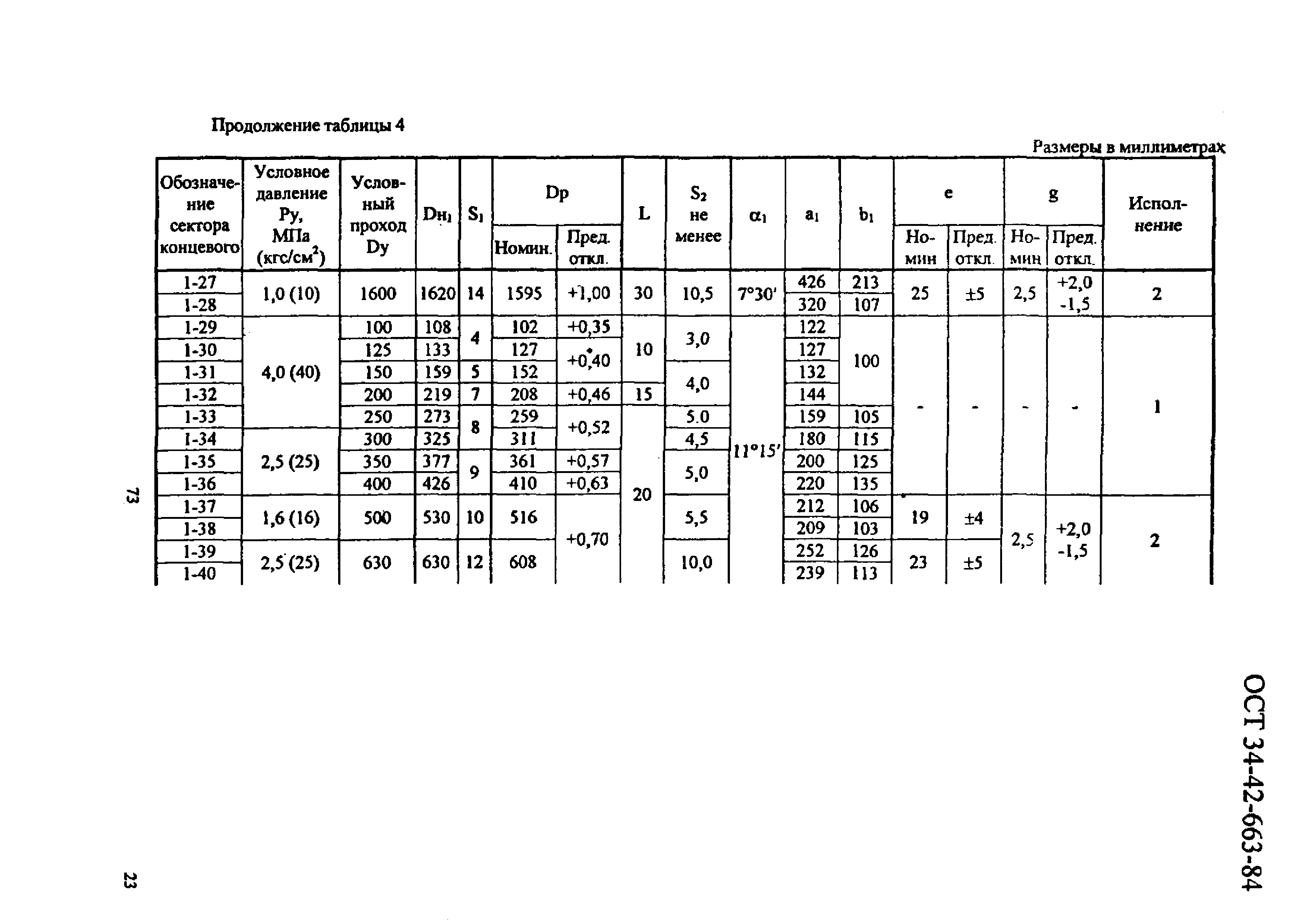 ОСТ 34-42-663-84