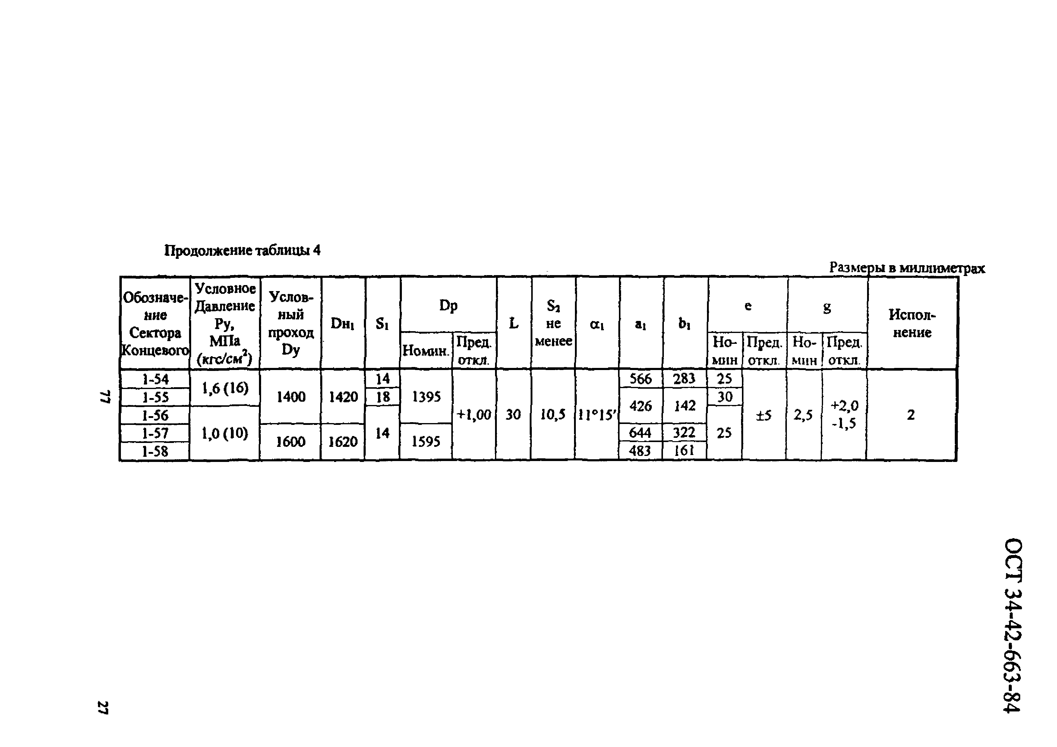 ОСТ 34-42-663-84