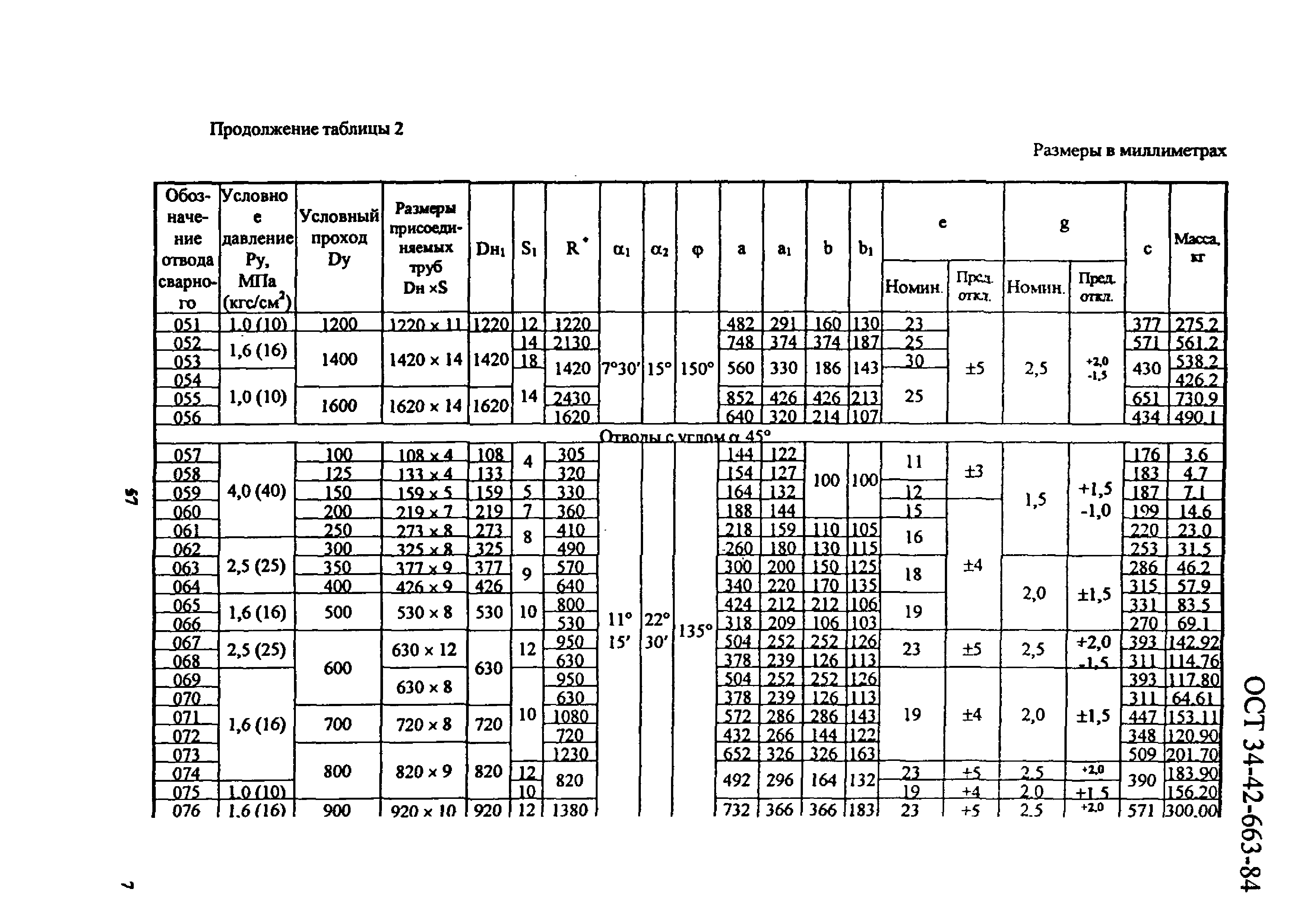 ОСТ 34-42-663-84