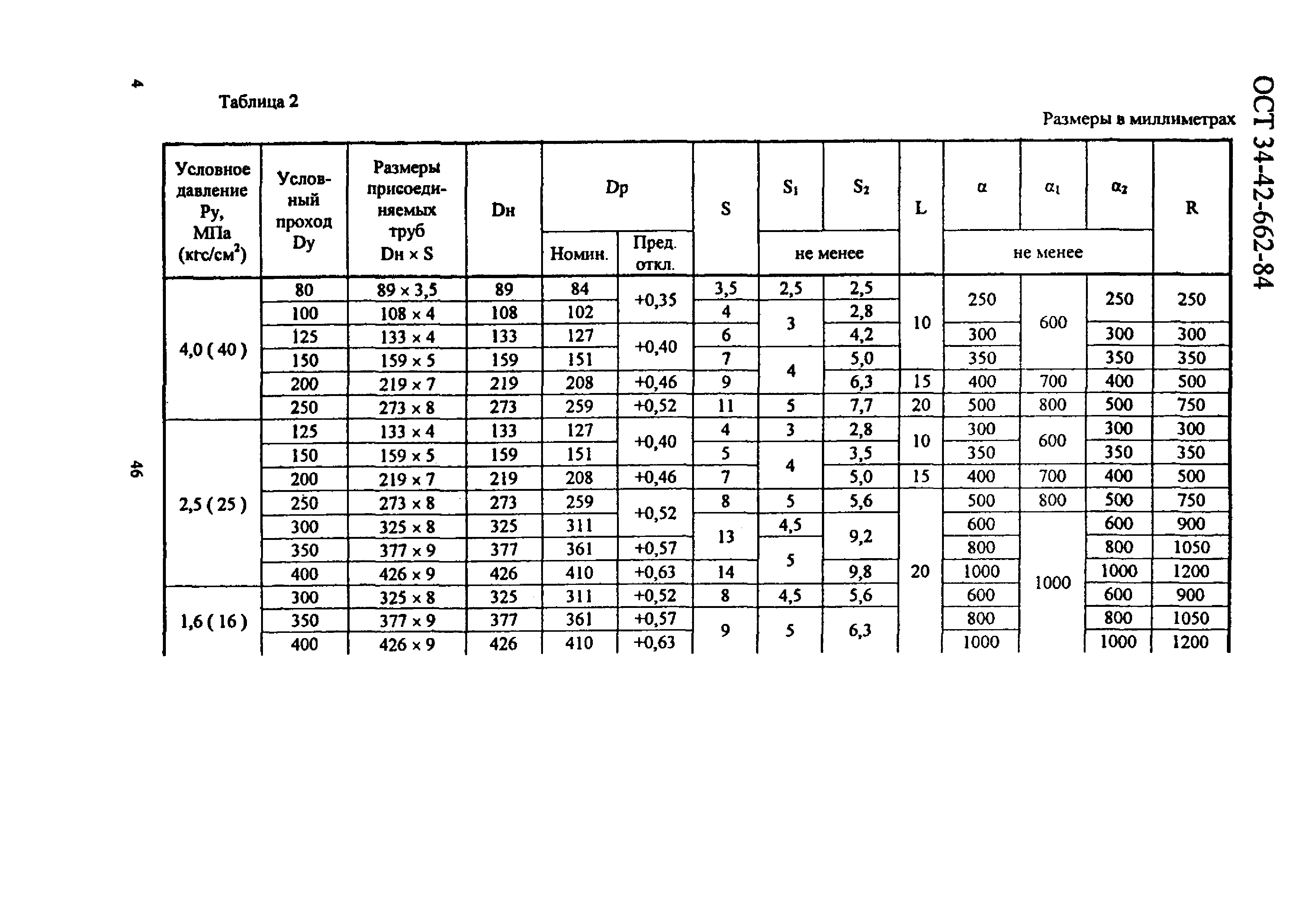 ОСТ 34-42-662-84