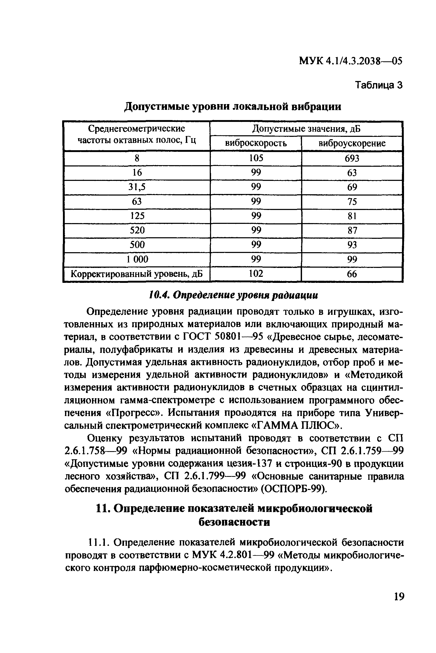 МУК 4.1/4.3.2038-05