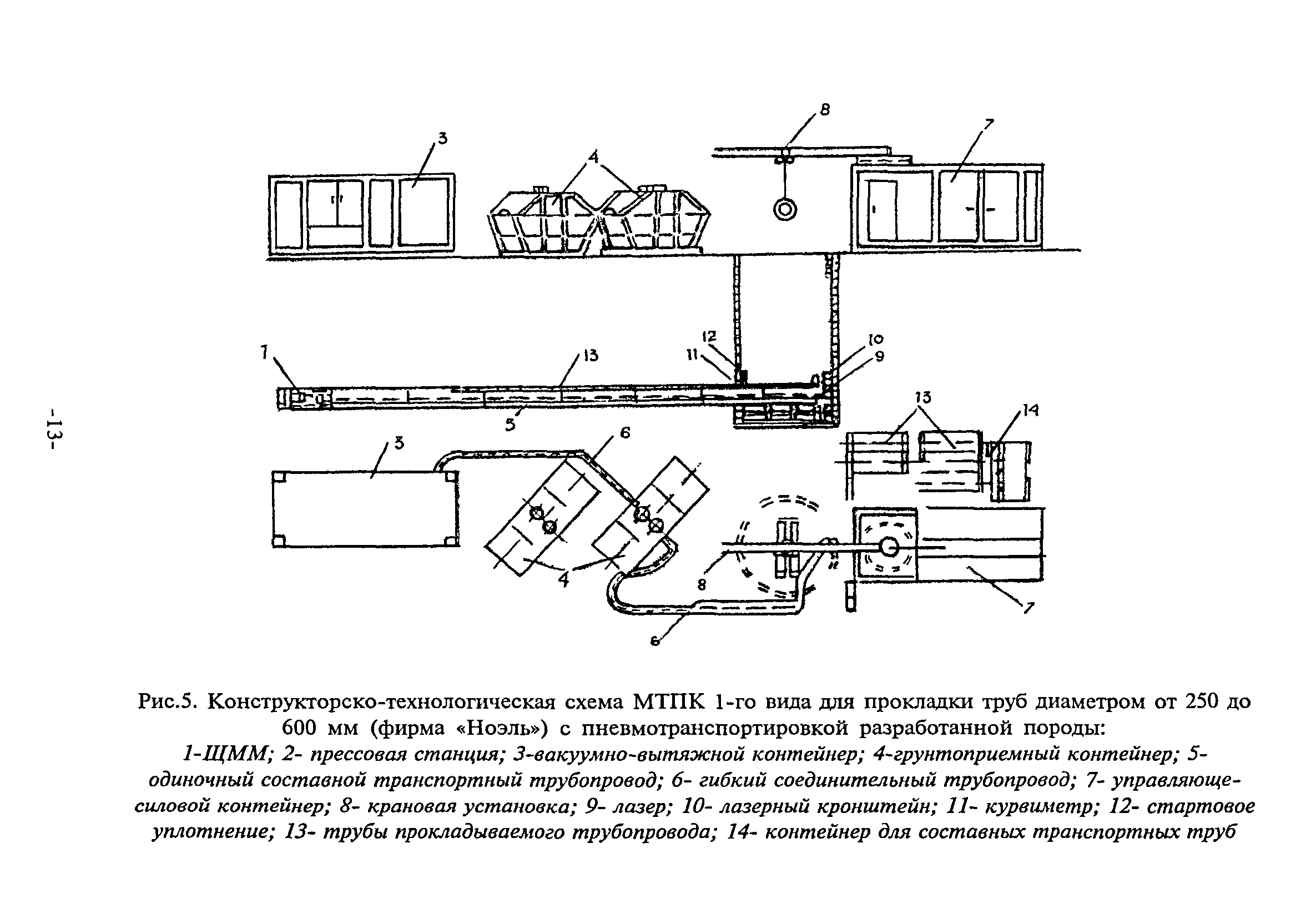 ТР 162-04