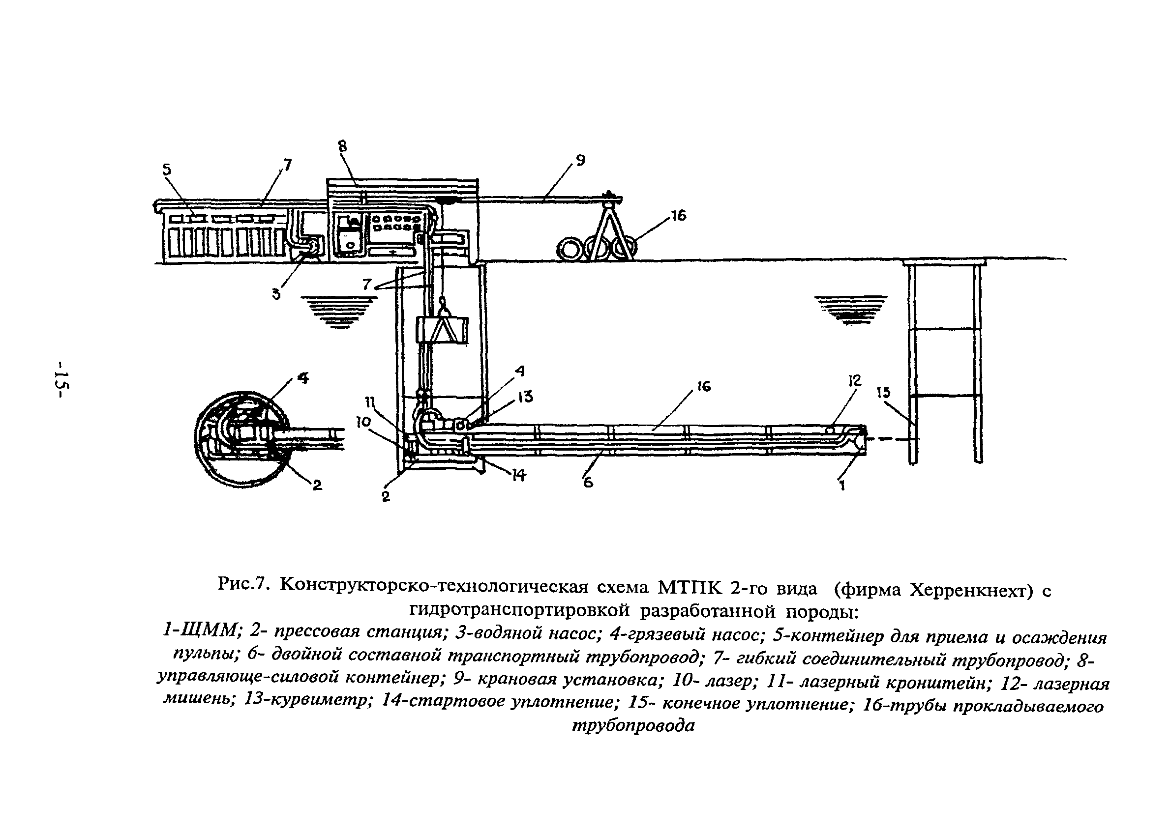 ТР 162-04