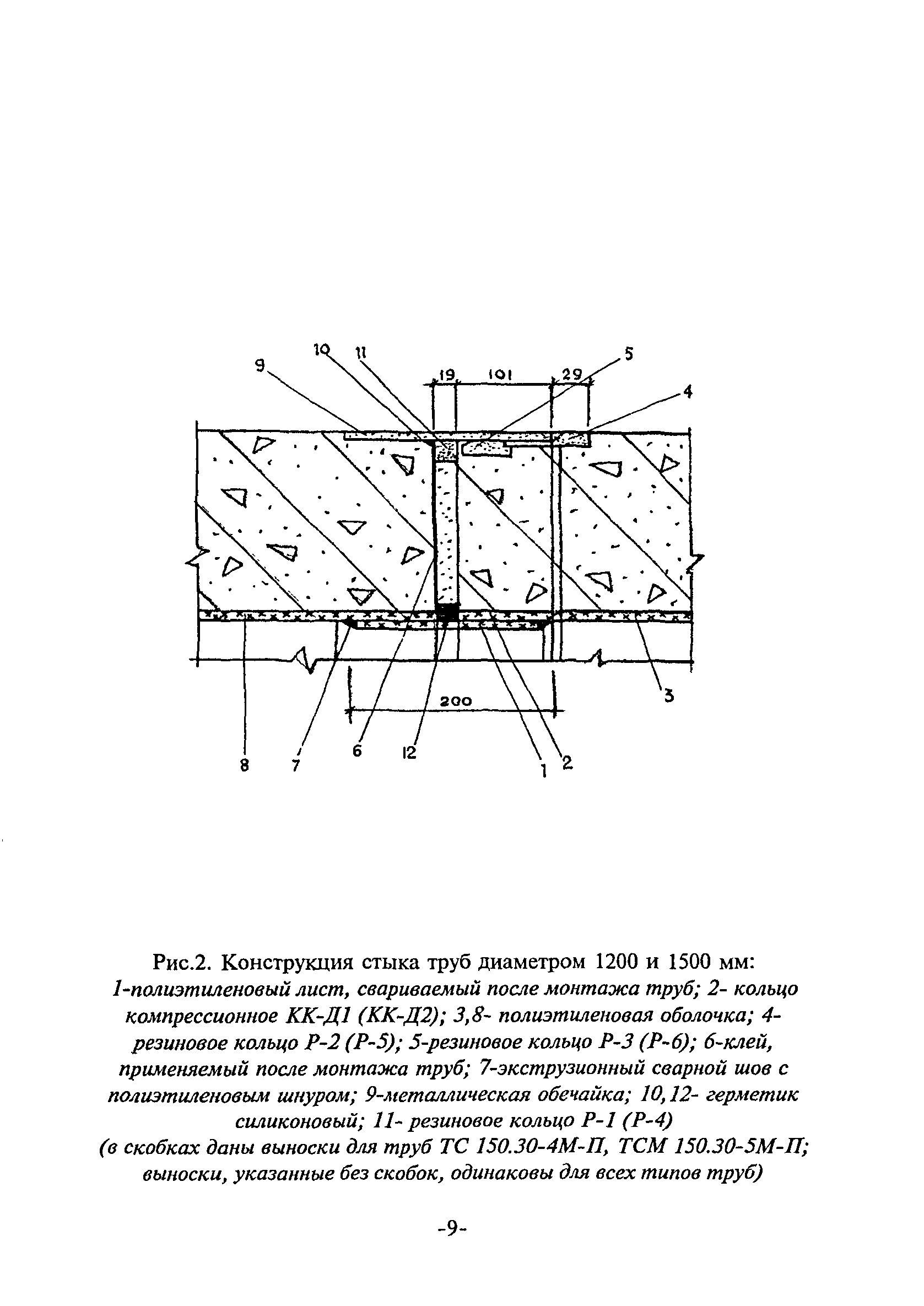 ТР 162-04