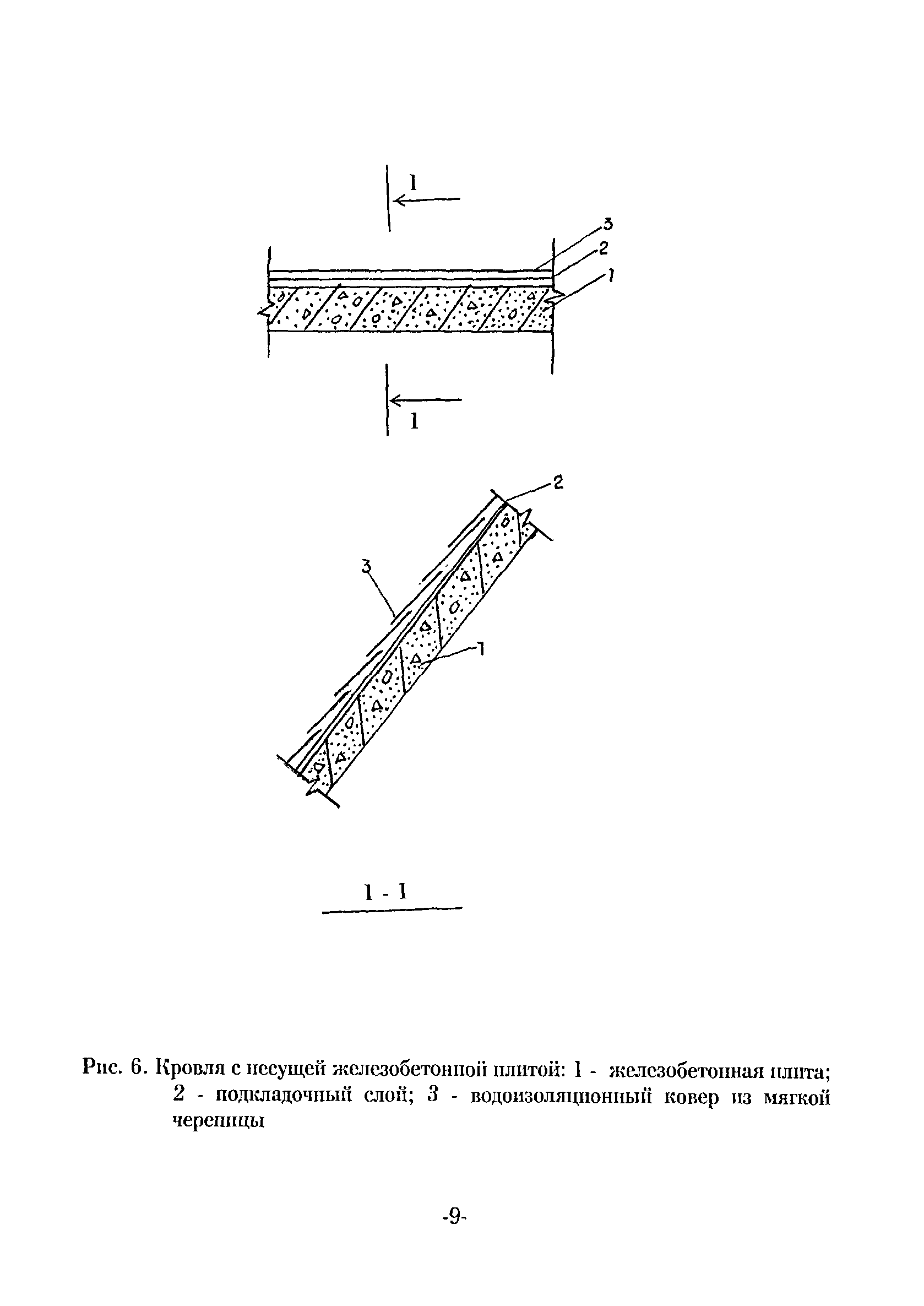 ТР 163-04