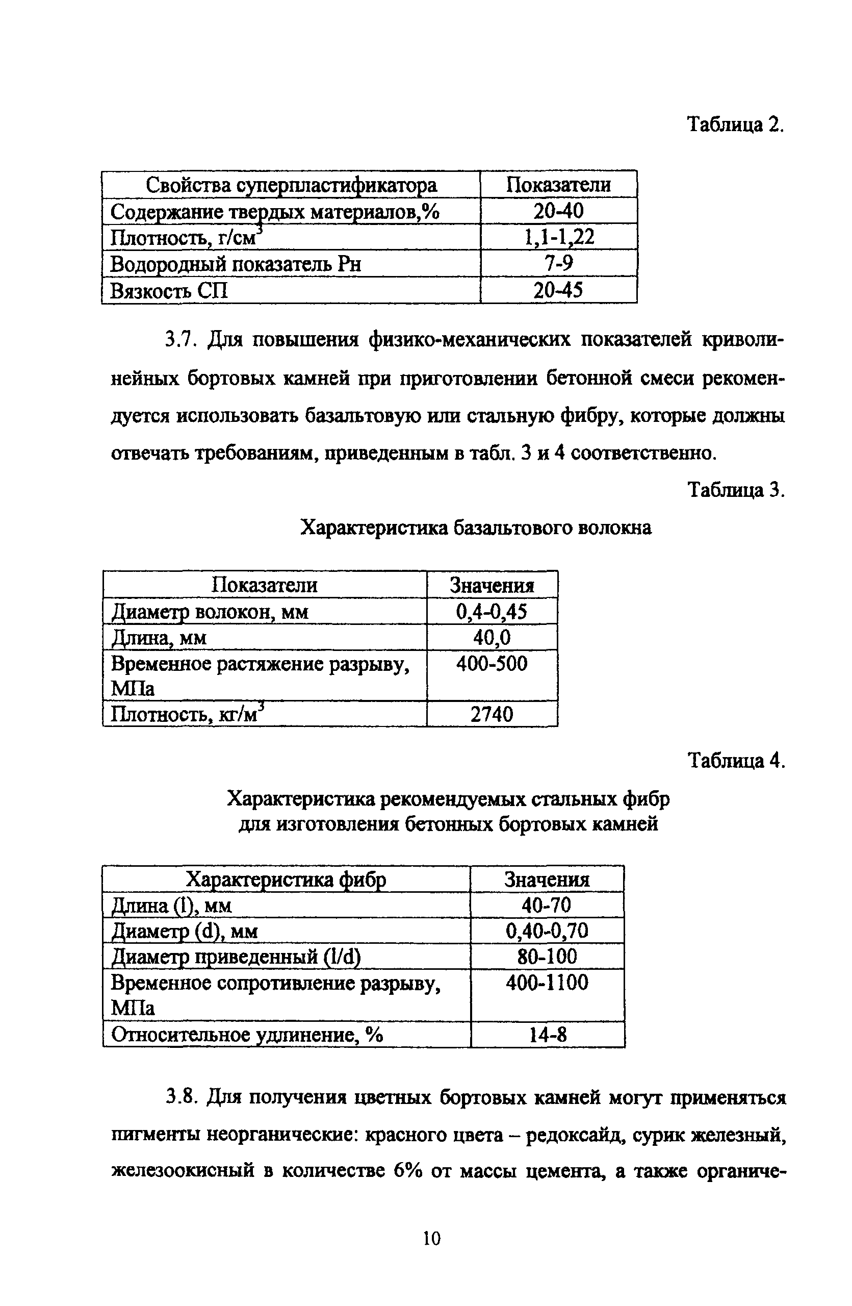 ТР 172-05