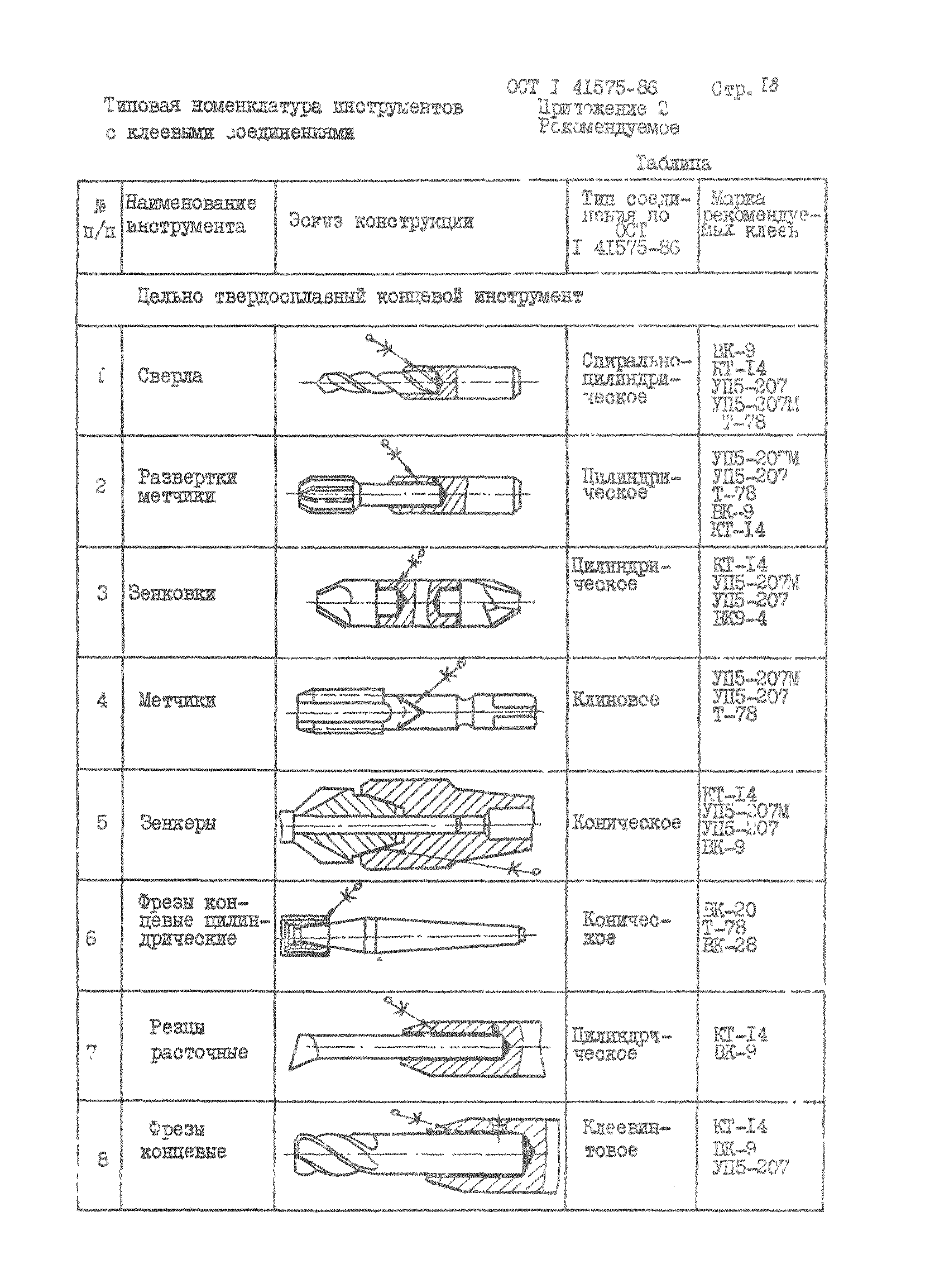 ОСТ 1 41575-86