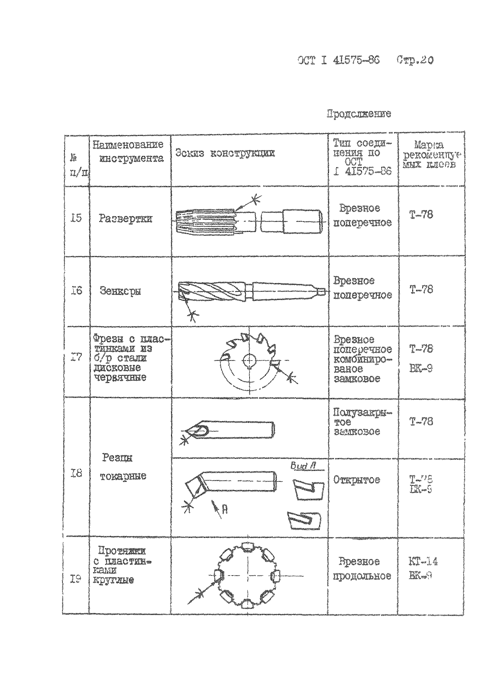 ОСТ 1 41575-86