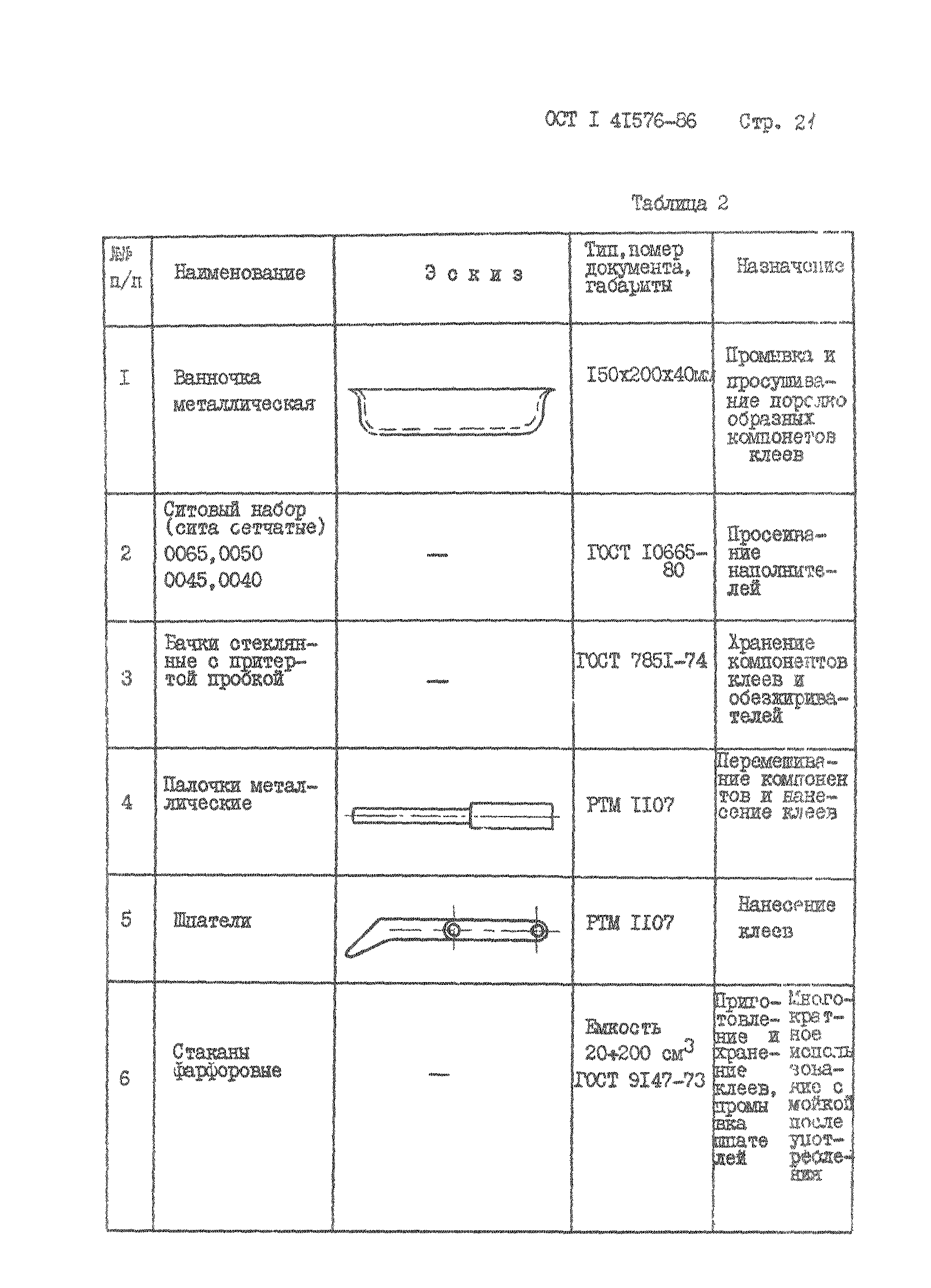 ОСТ 1 41576-86