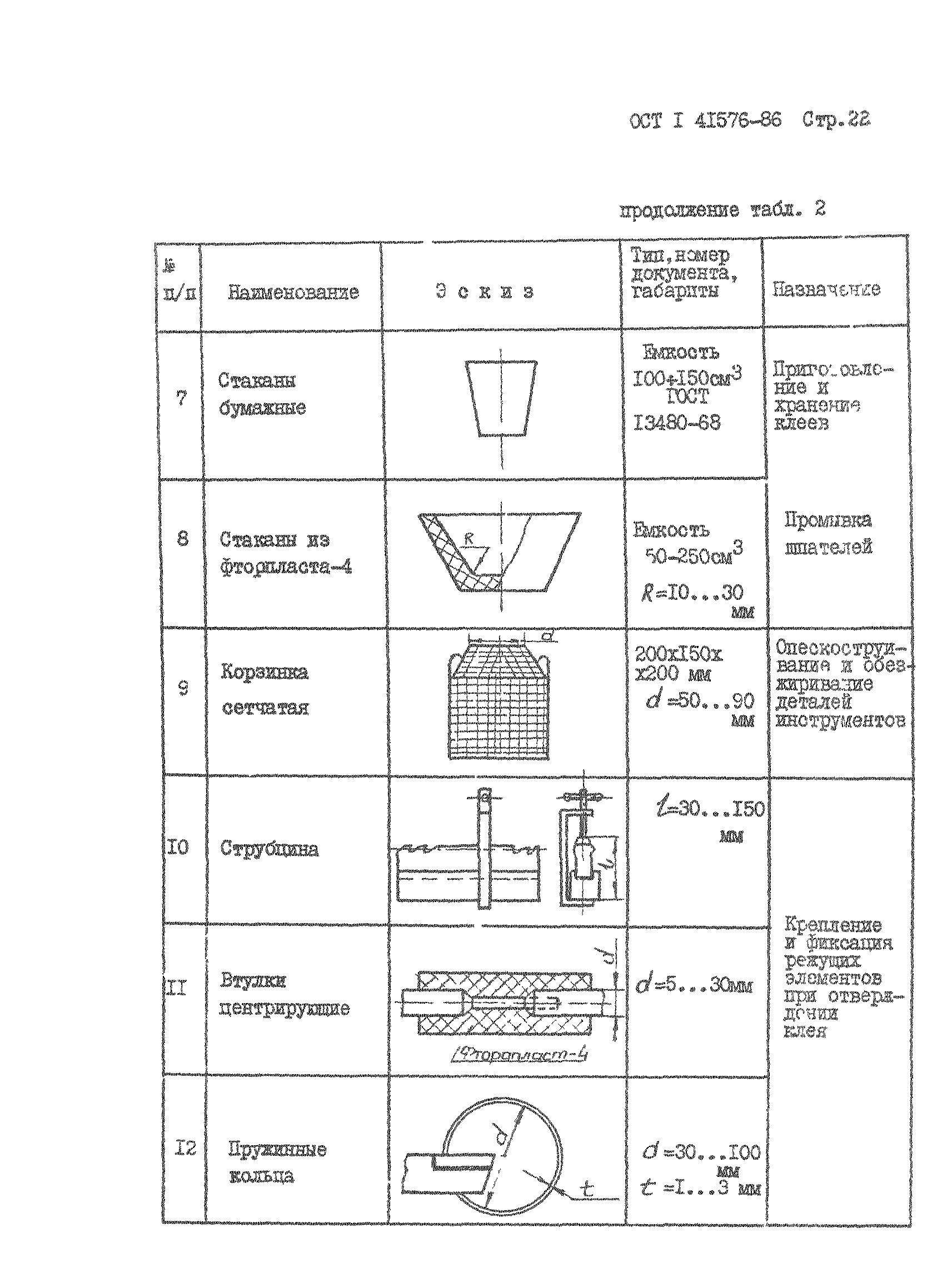 ОСТ 1 41576-86