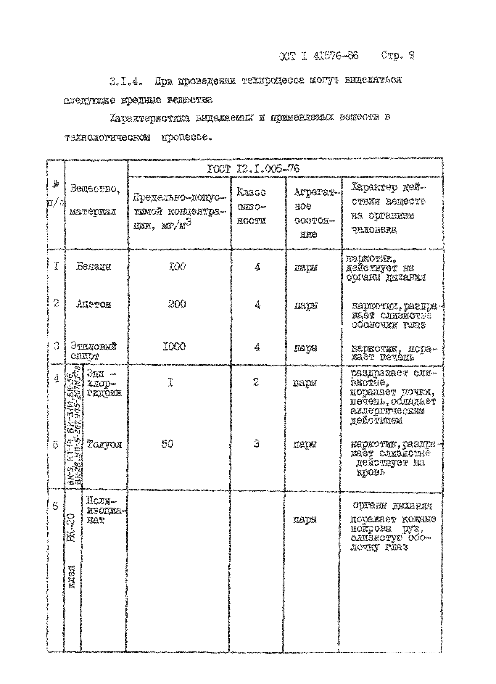 ОСТ 1 41576-86