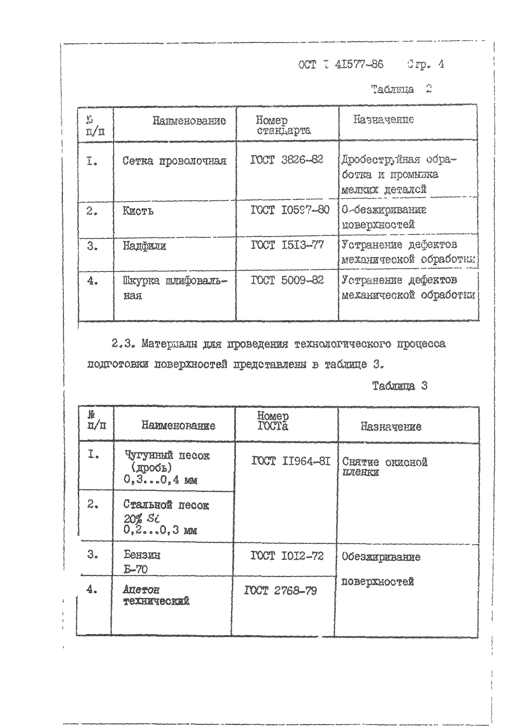 ОСТ 1 41577-86