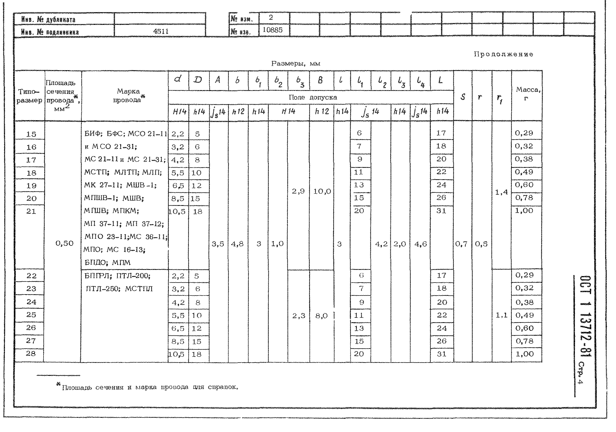 ОСТ 1 13712-81