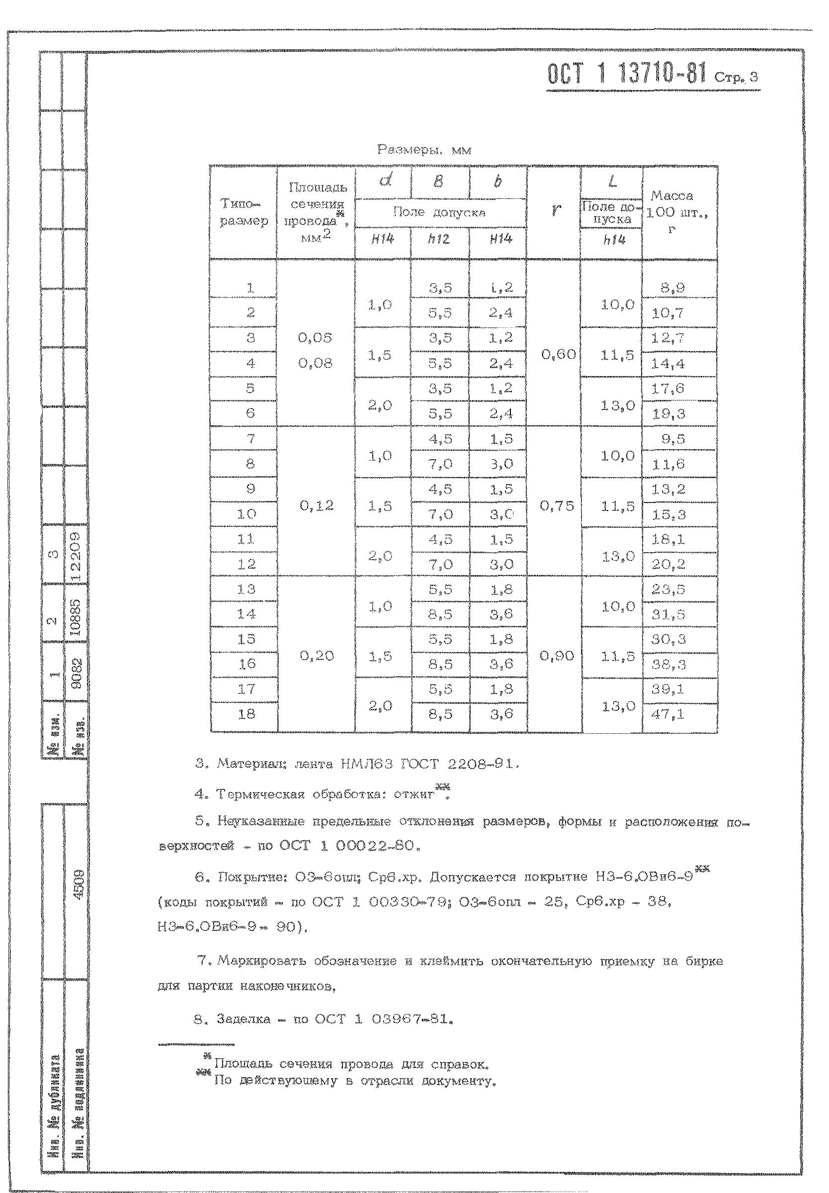 ОСТ 1 13710-81