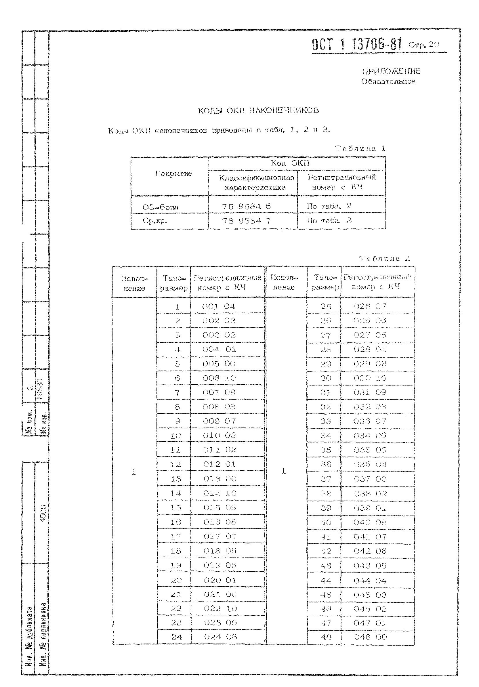 ОСТ 1 13706-81
