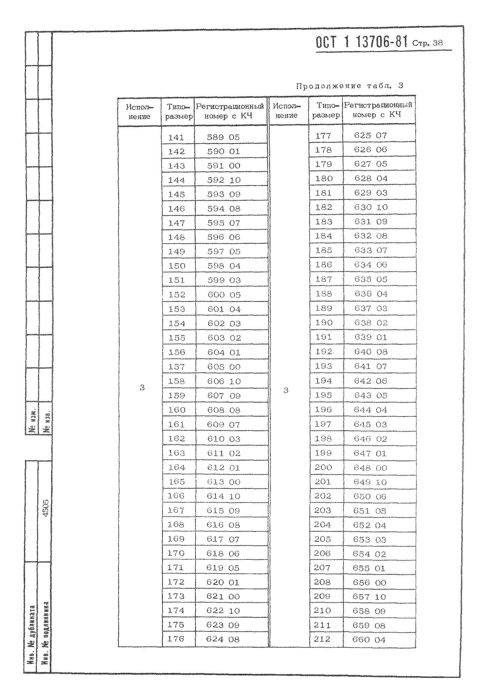 ОСТ 1 13706-81