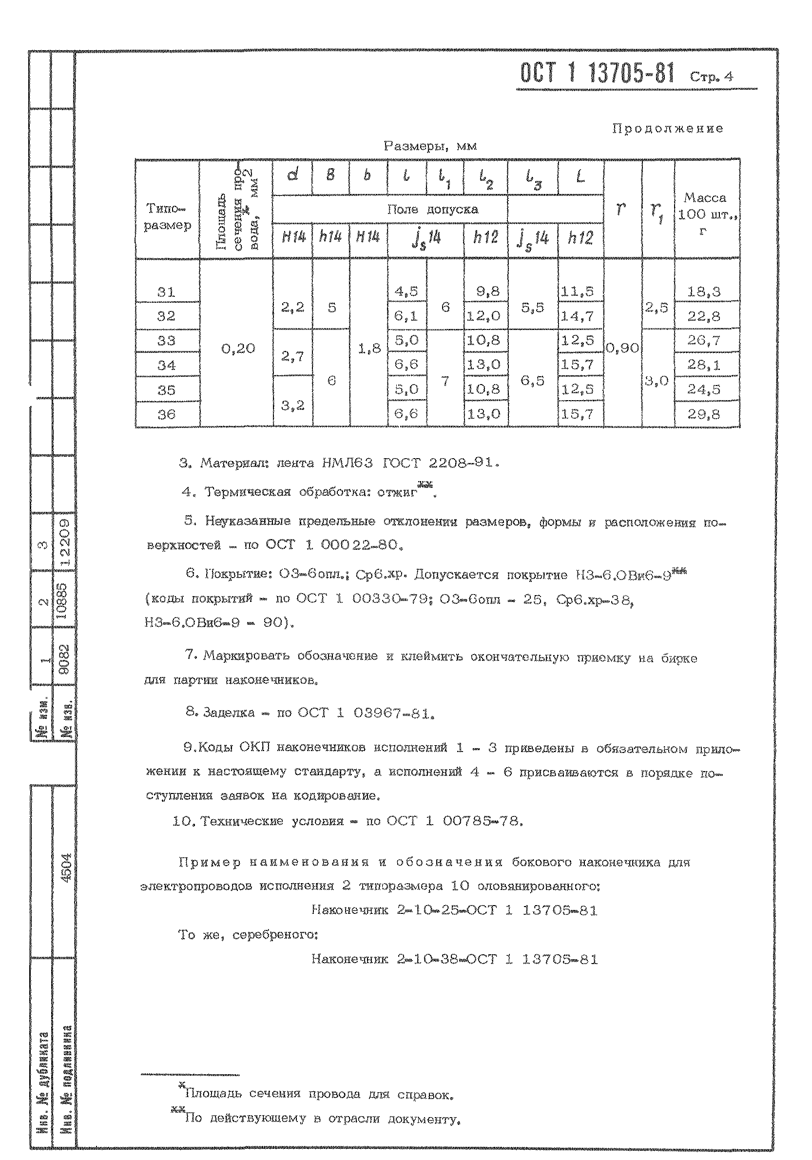 ОСТ 1 13705-81