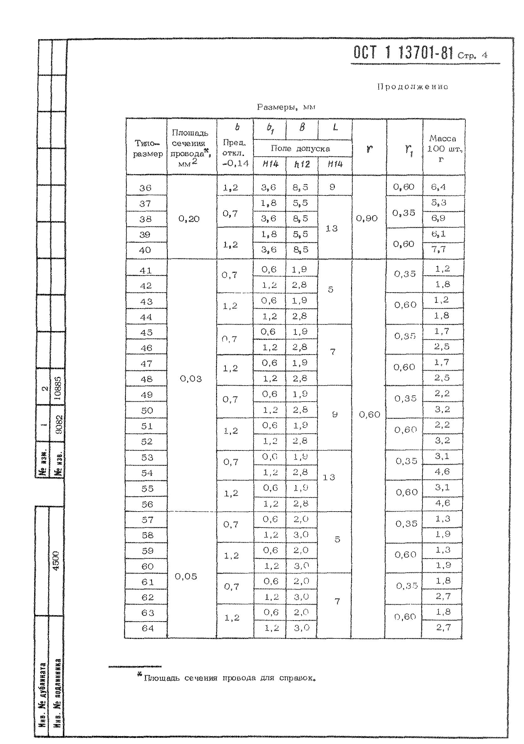 ОСТ 1 13701-81