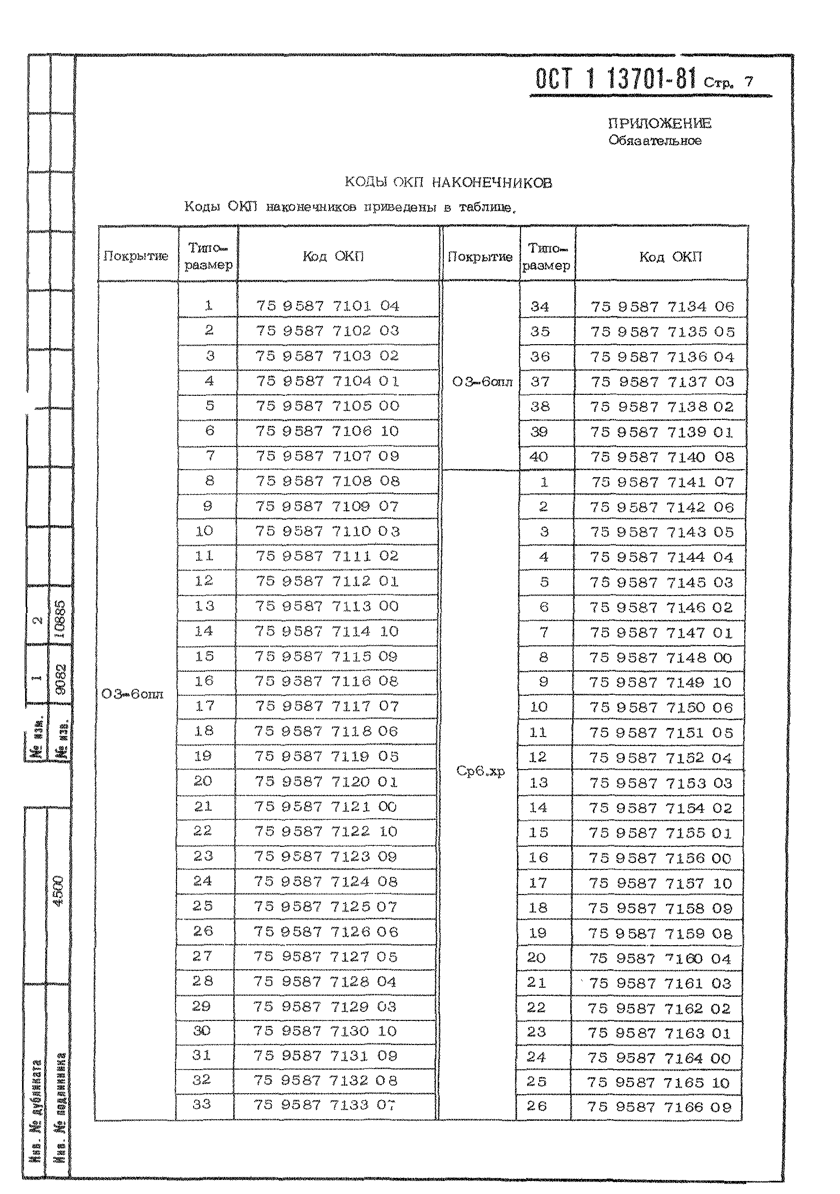 ОСТ 1 13701-81