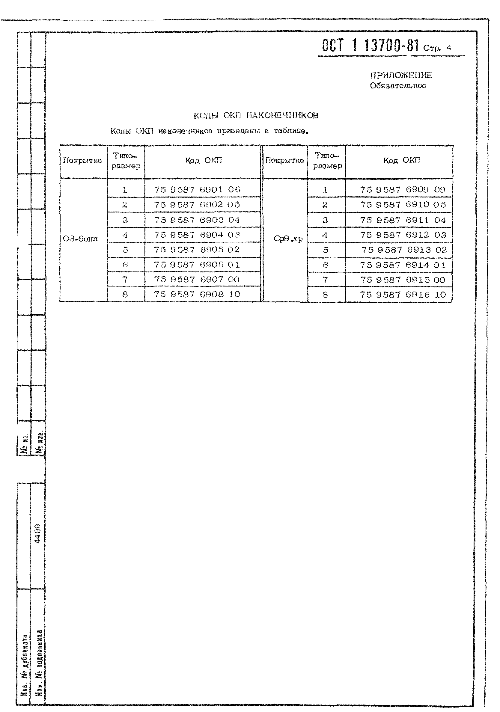 ОСТ 1 13700-81