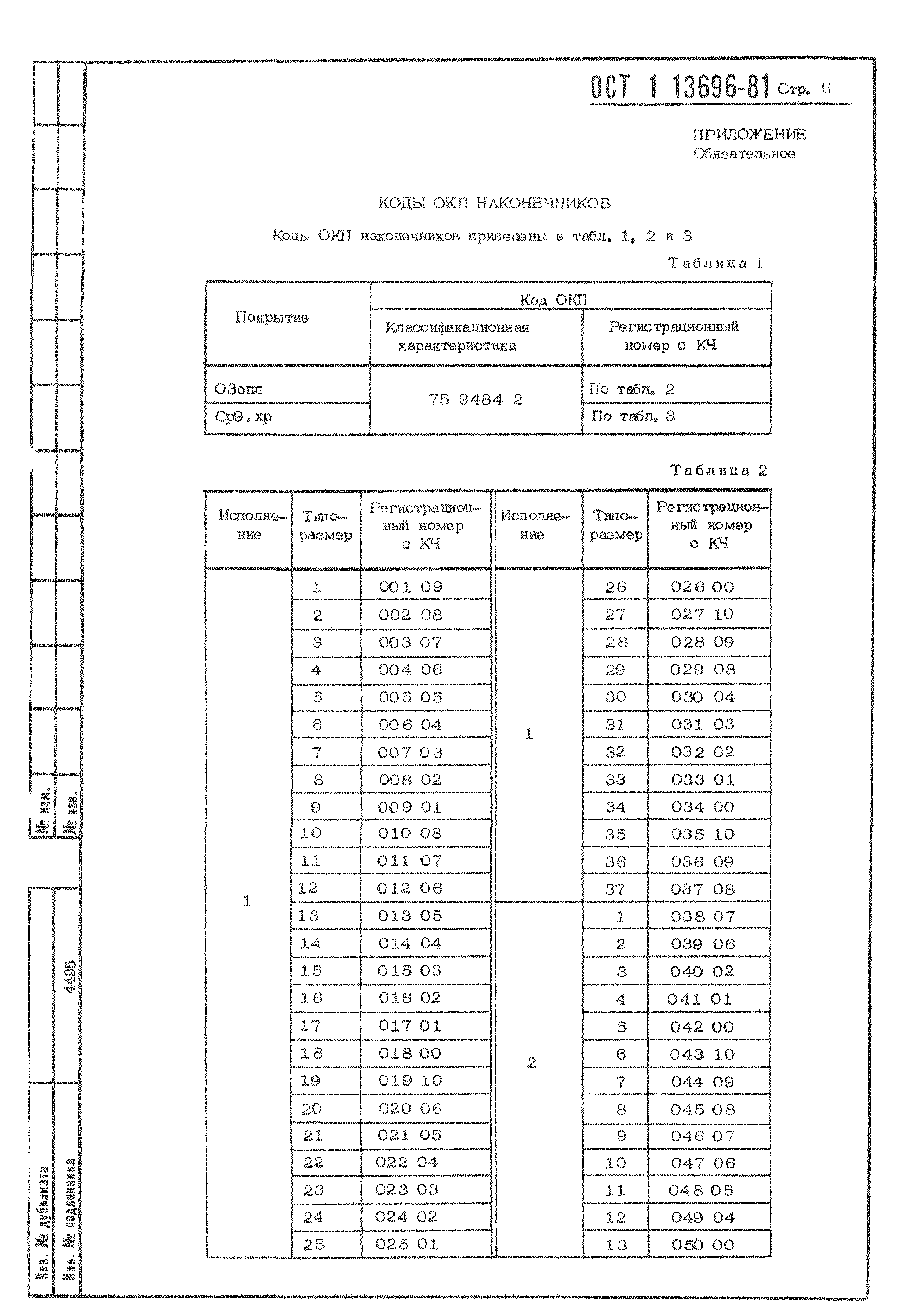 ОСТ 1 13696-81