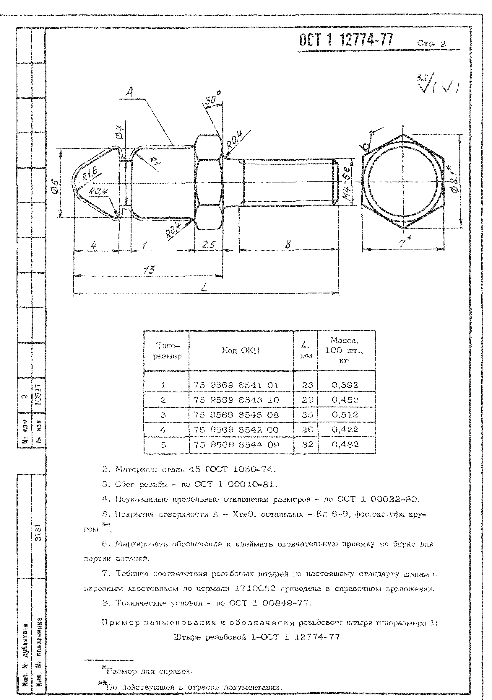 ОСТ 1 12774-77