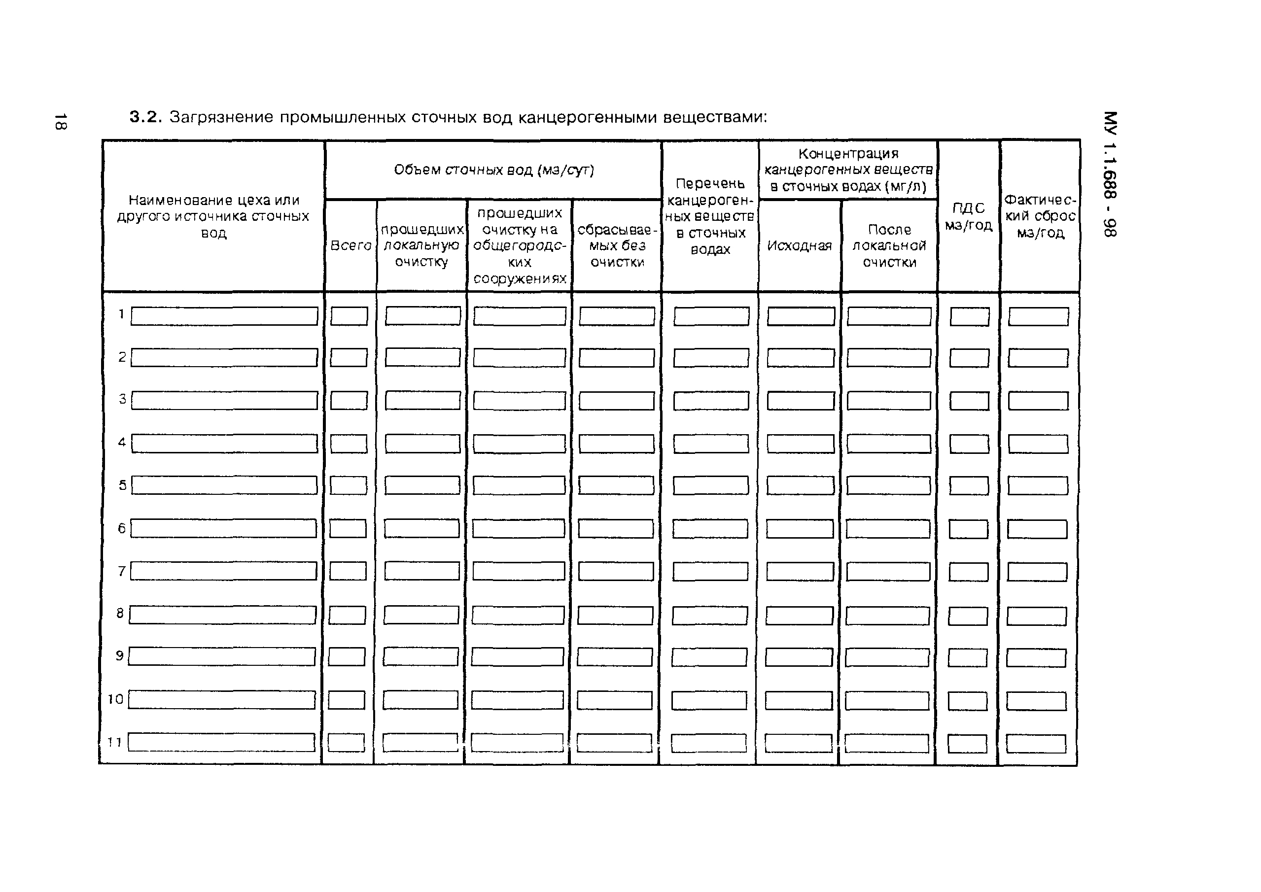 МУ 1.1.688-98