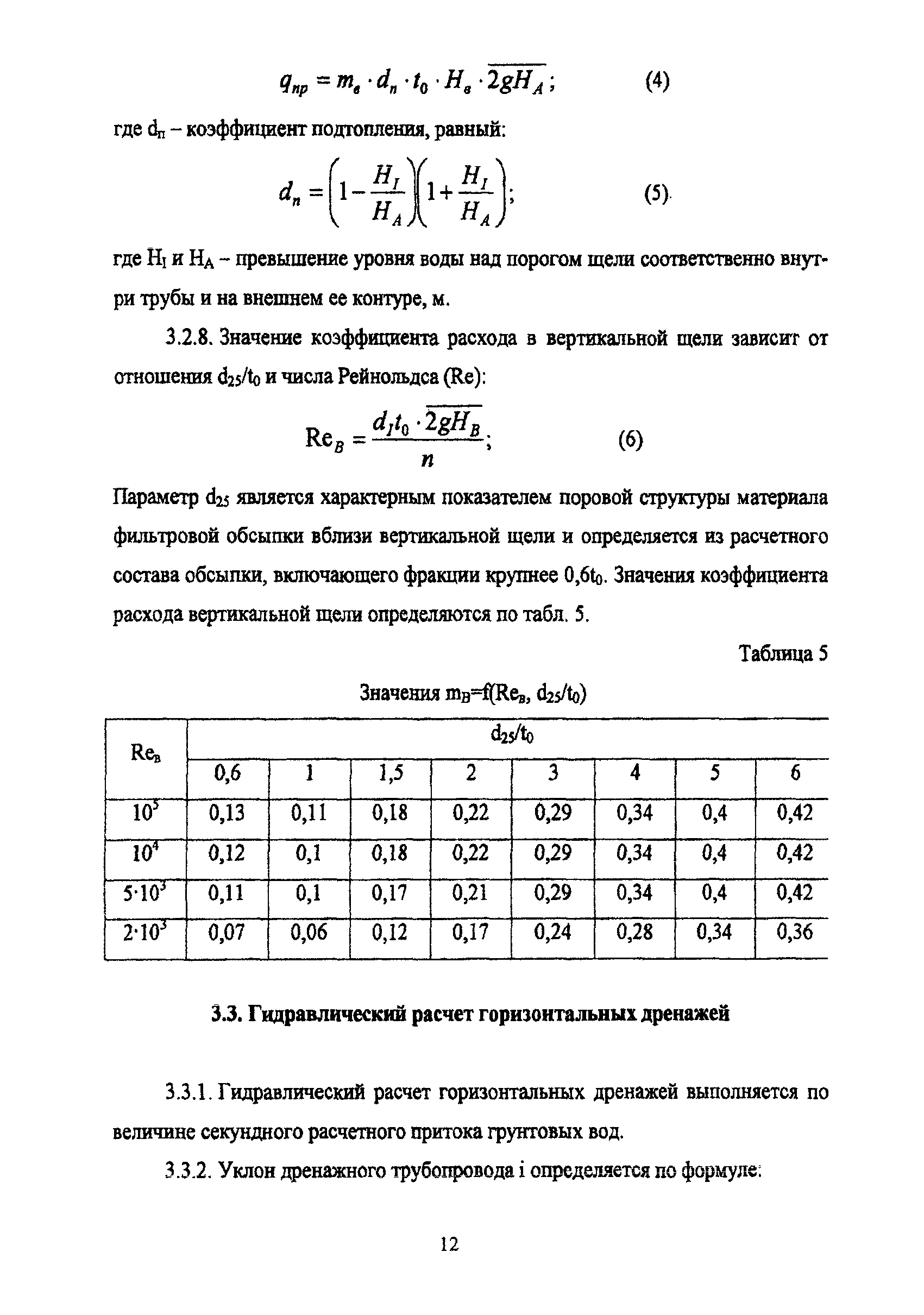 ТР 168-05