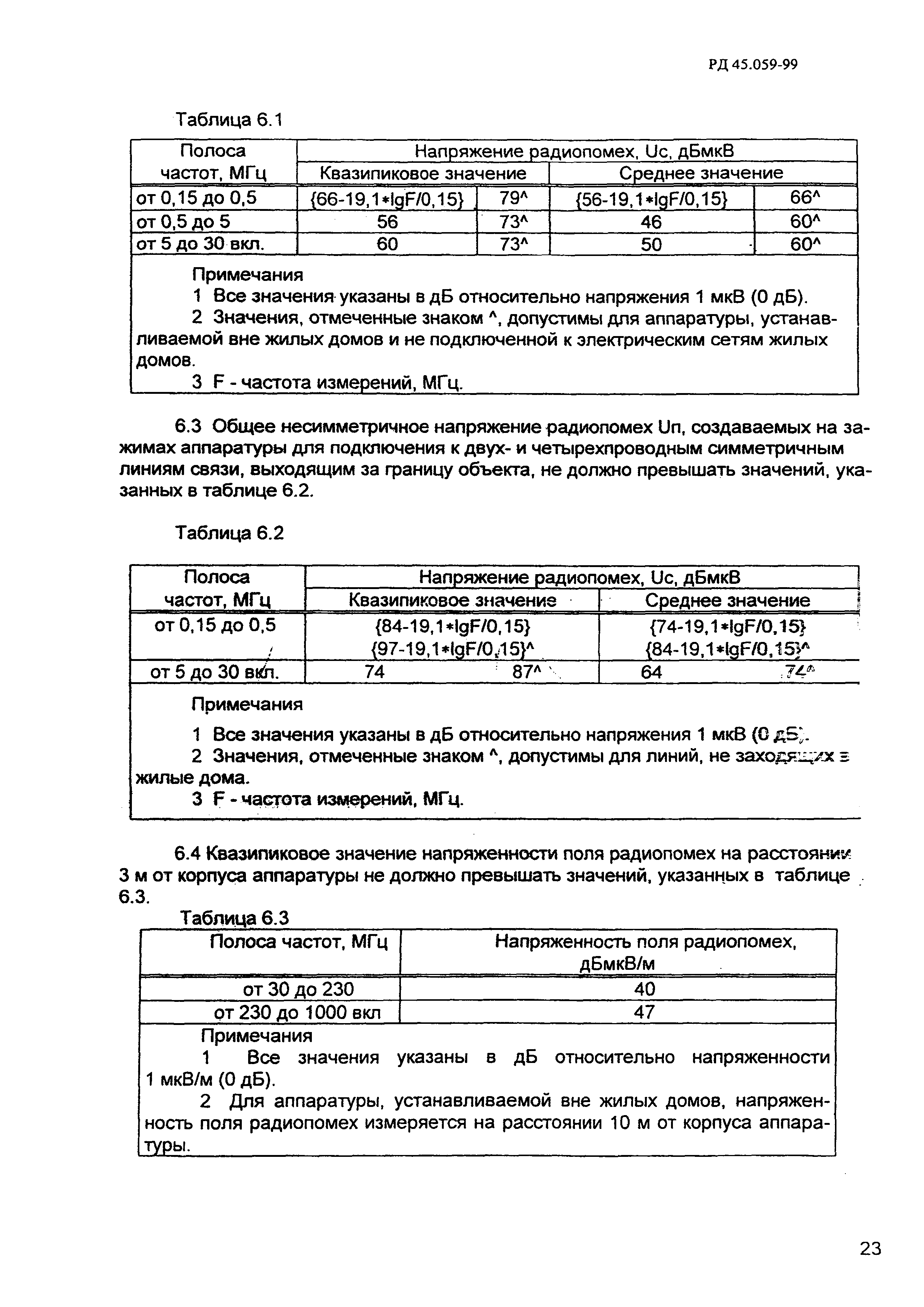 РД 45.059-99