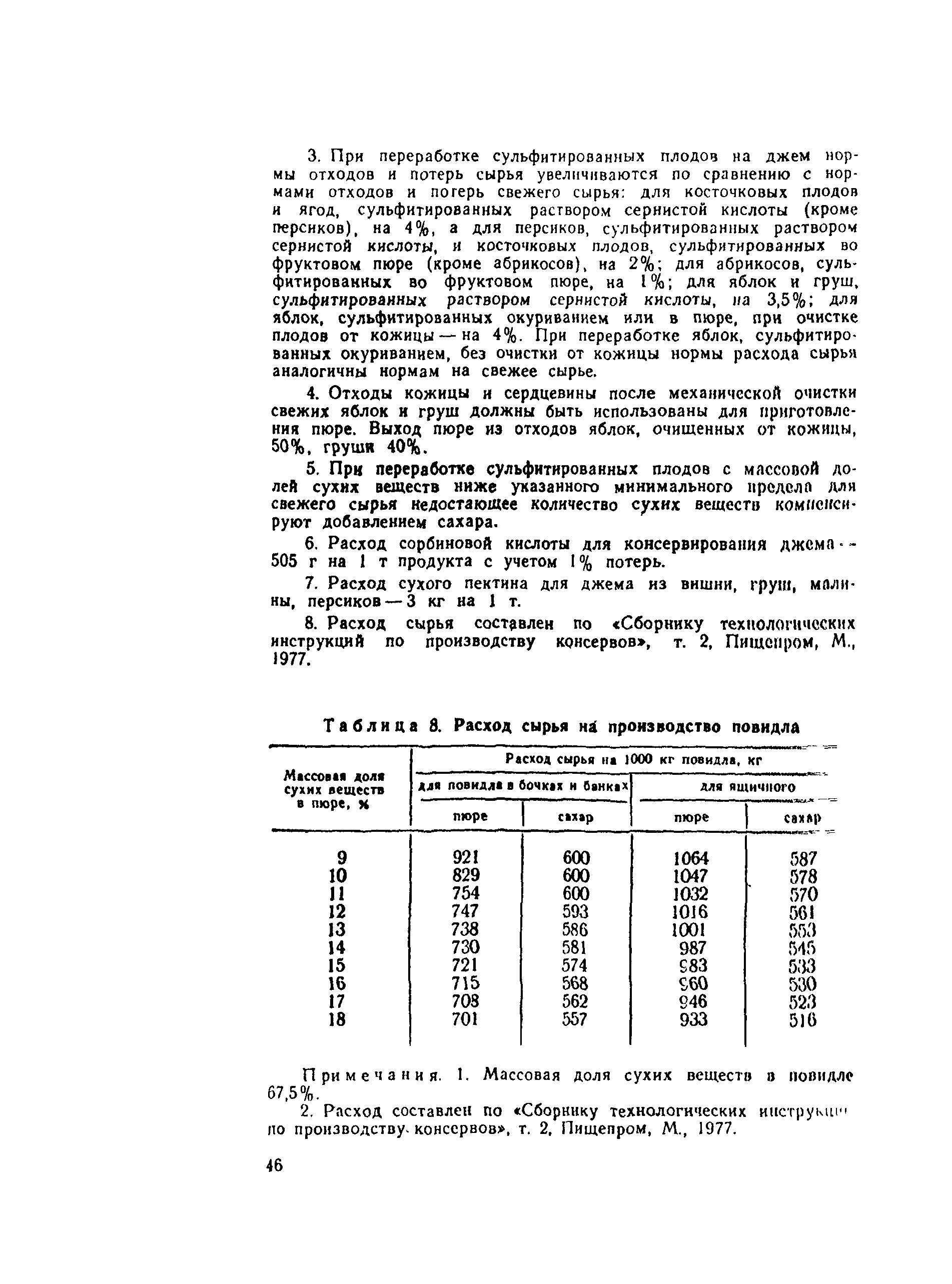 ВНТП СХ-14-80