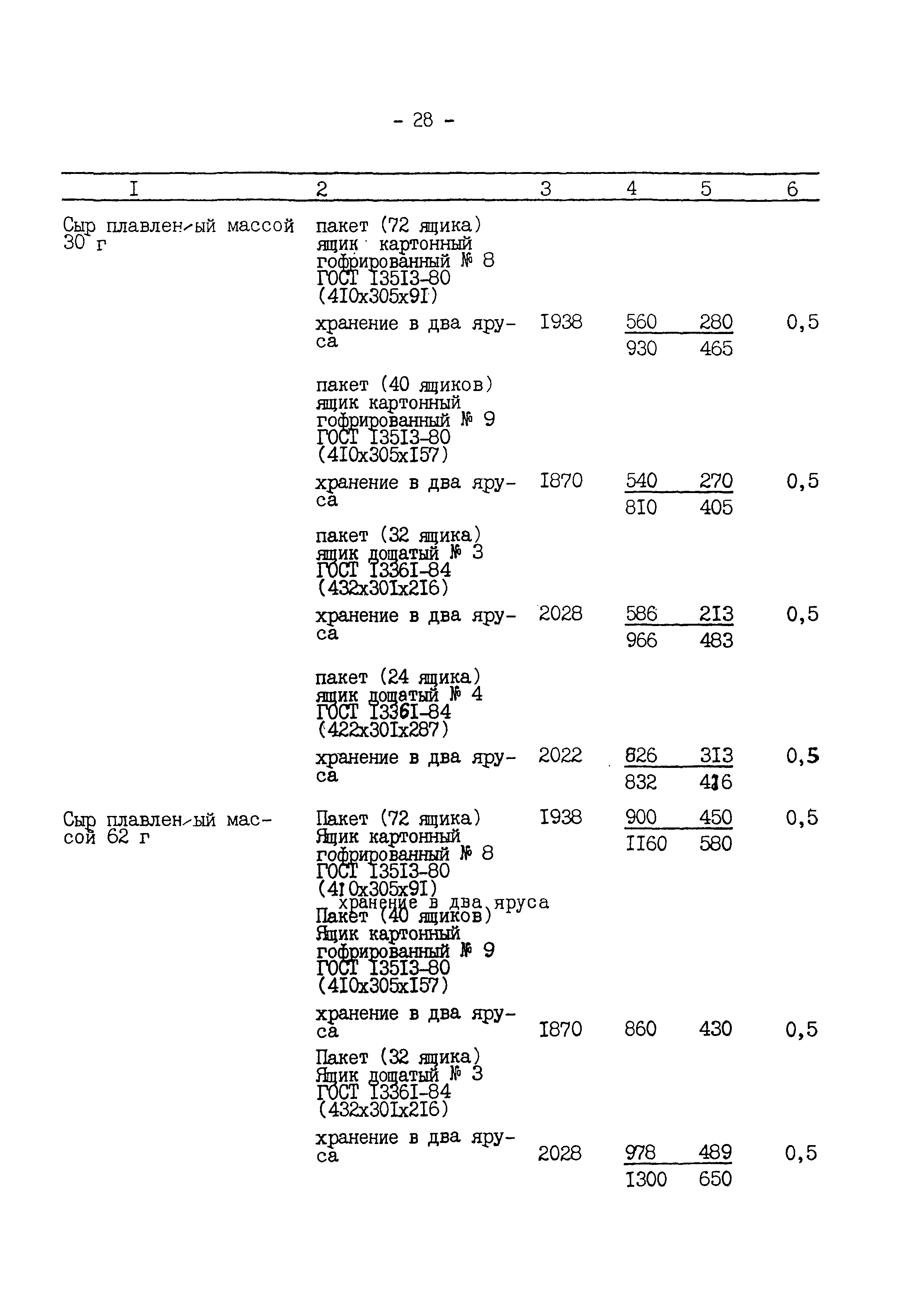 ВНТП 645/1618-92