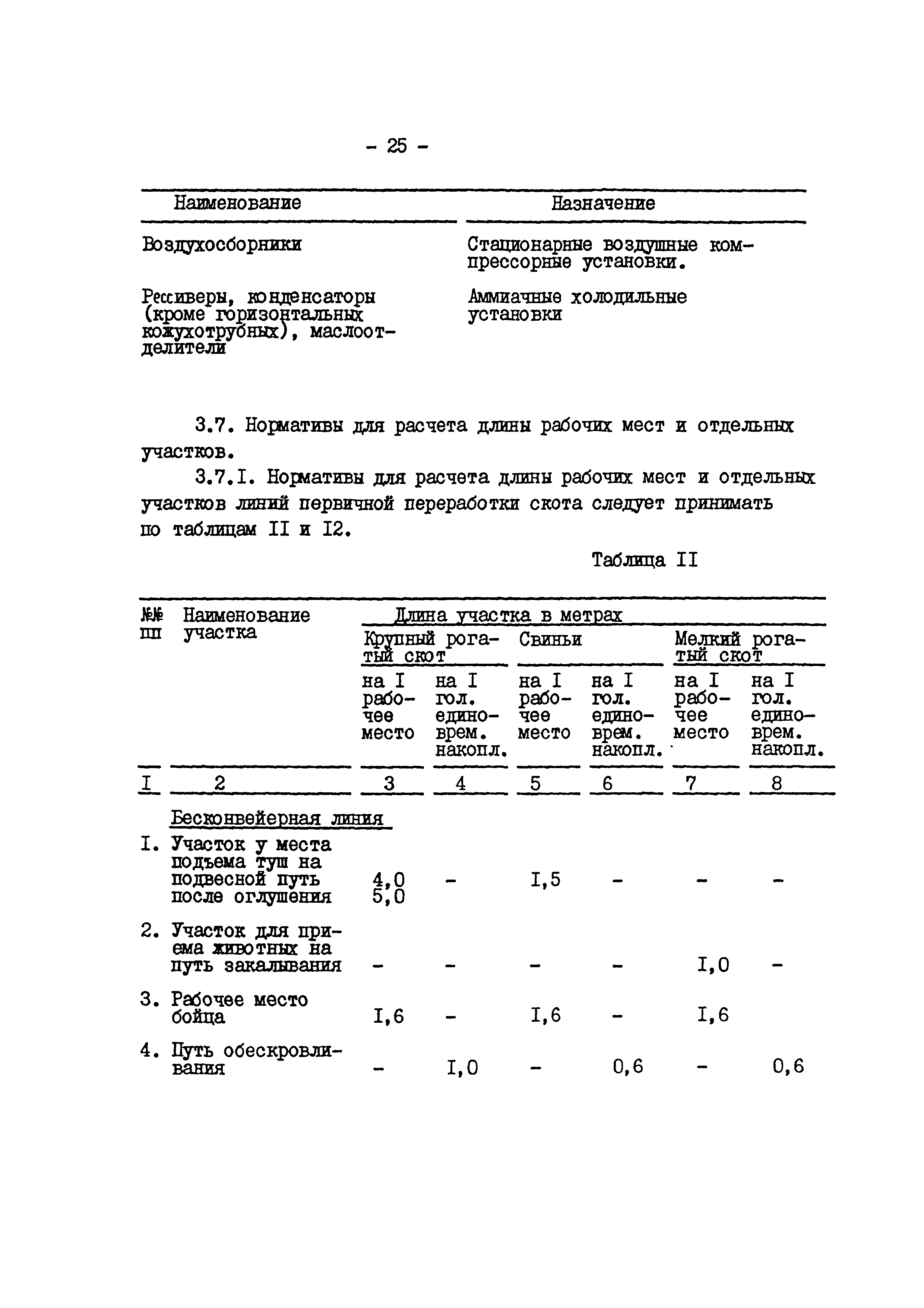 ВНТП 540/697-91