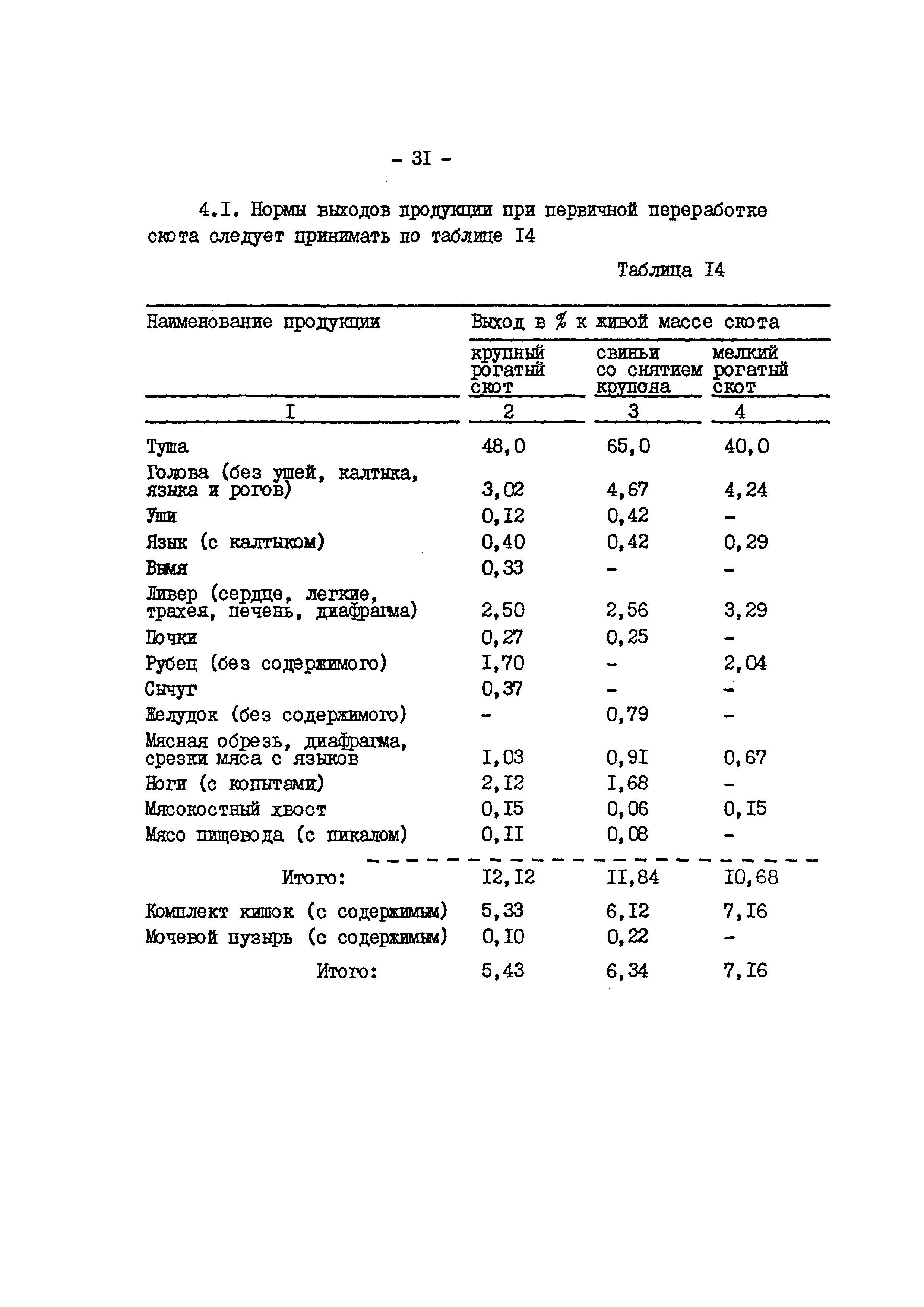 ВНТП 540/697-91