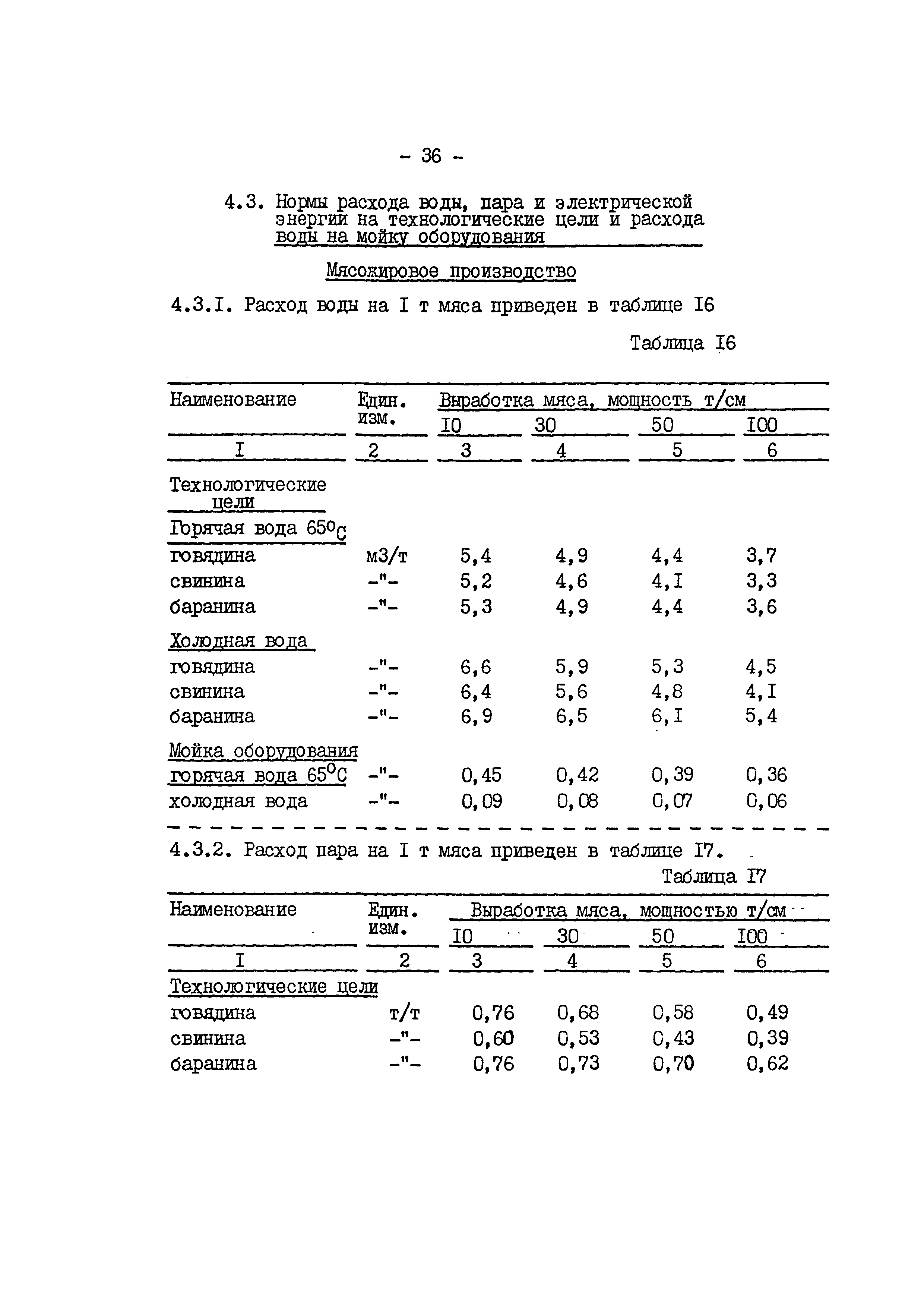 ВНТП 540/697-91