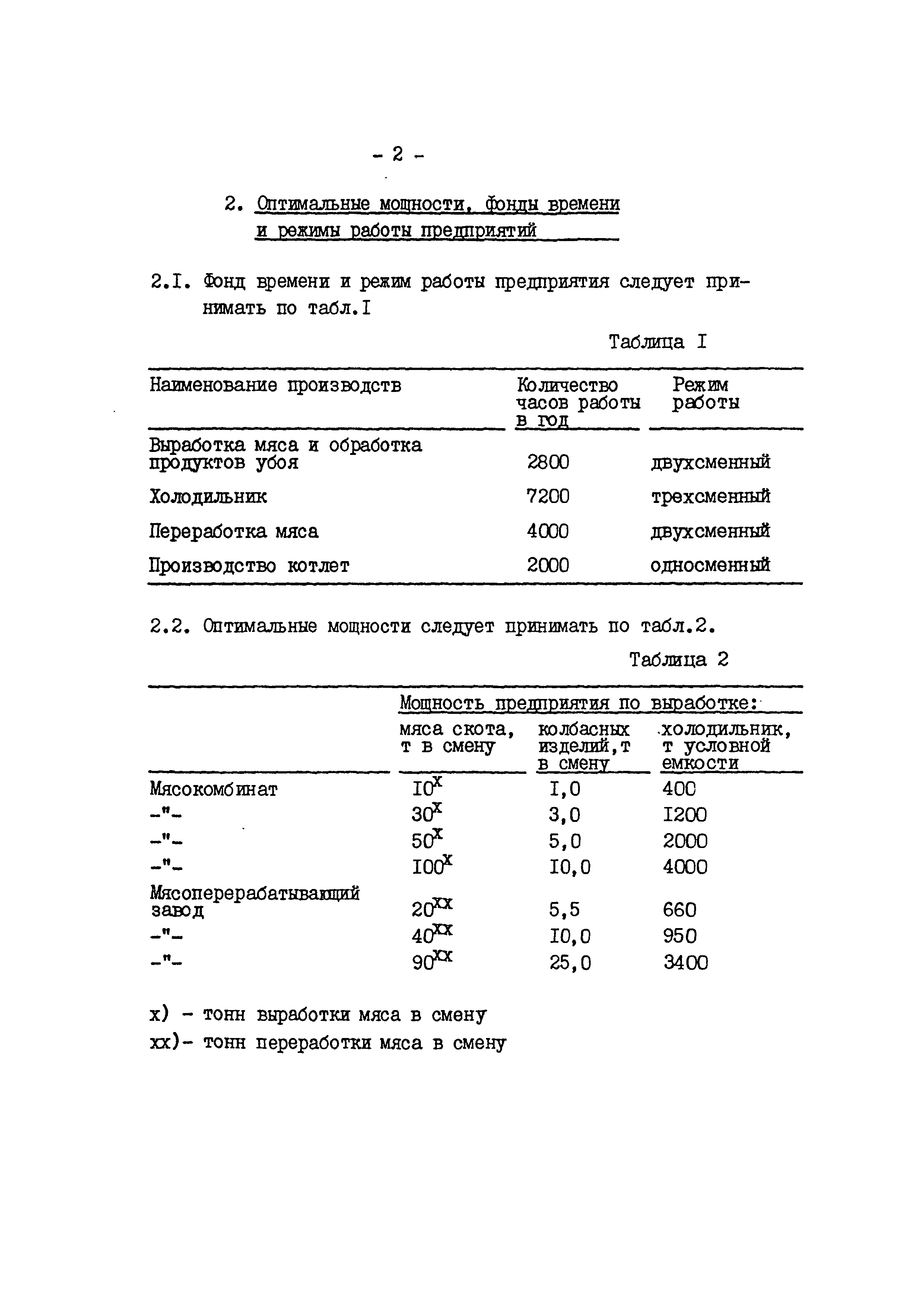 ВНТП 540/697-91