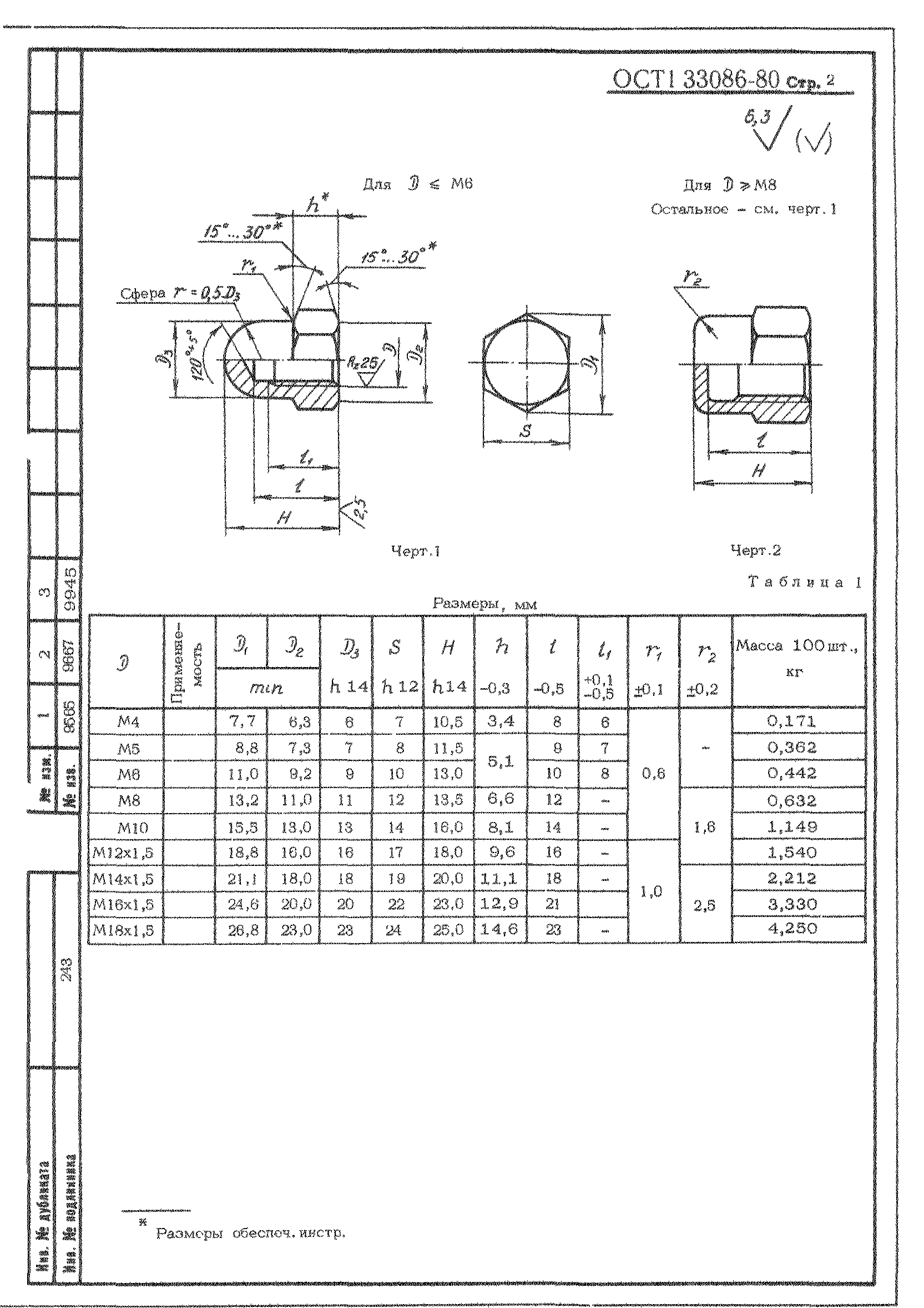 ОСТ 1 33086-80