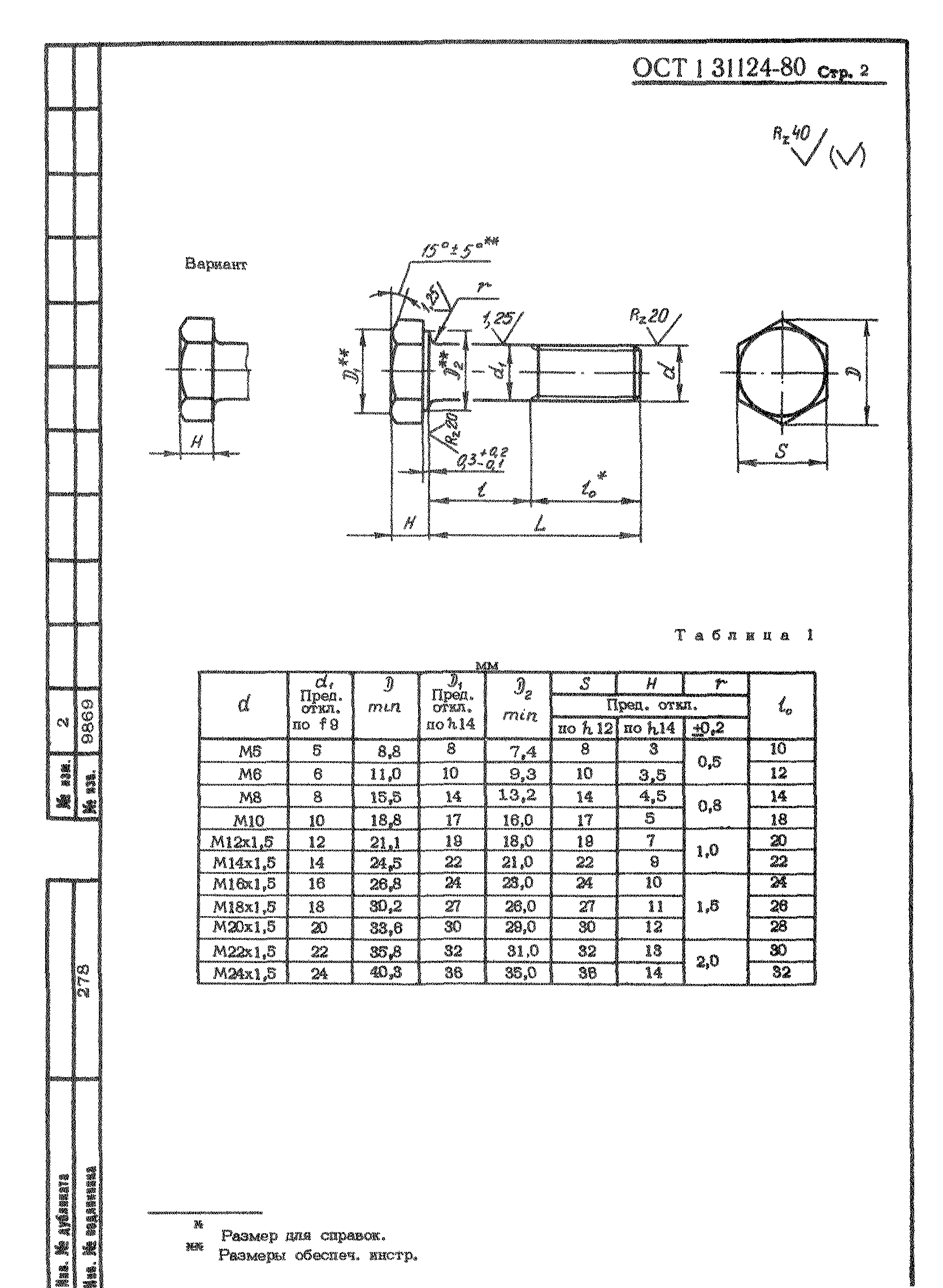 ОСТ 1 31124-80