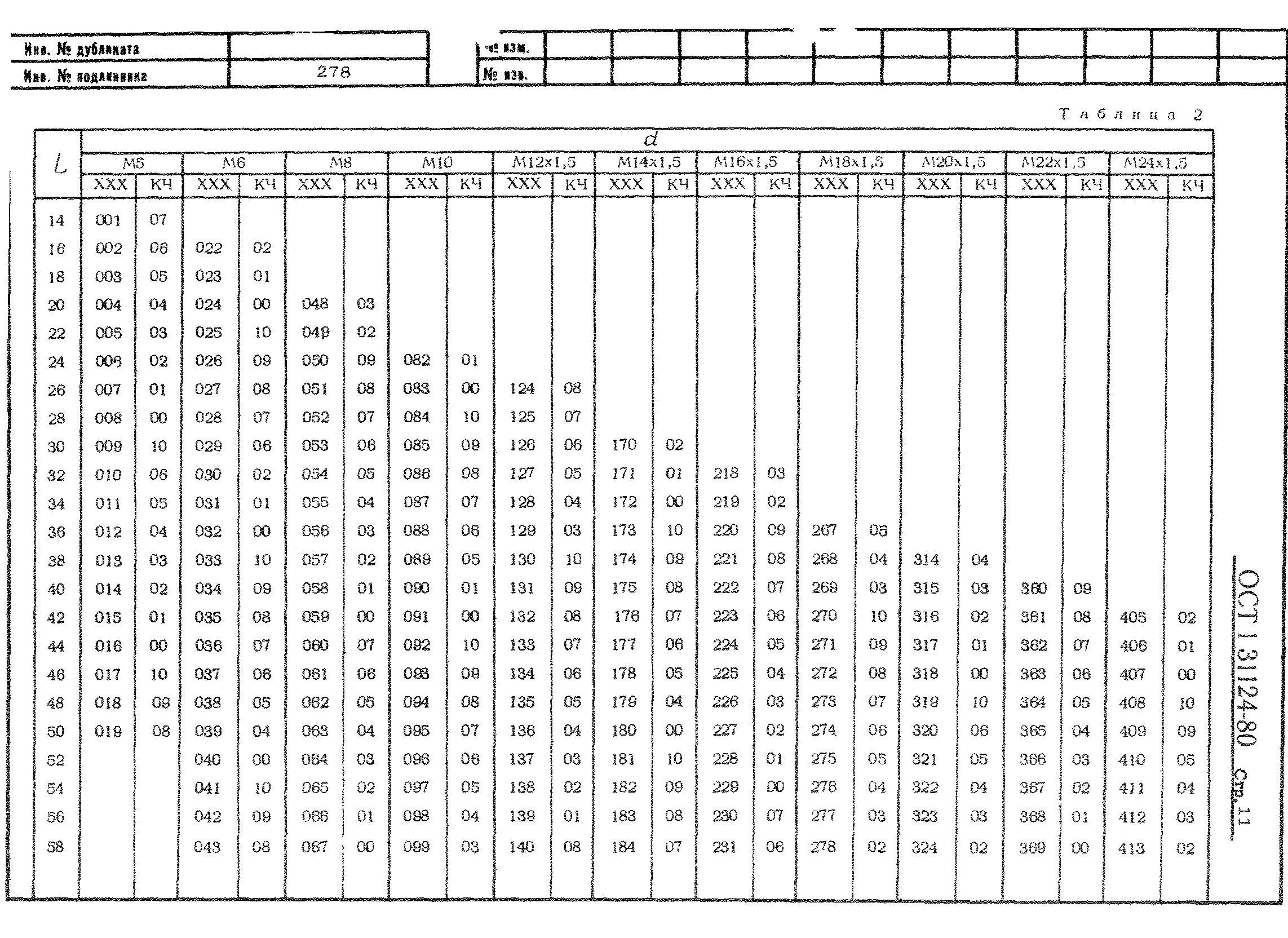 ОСТ 1 31124-80